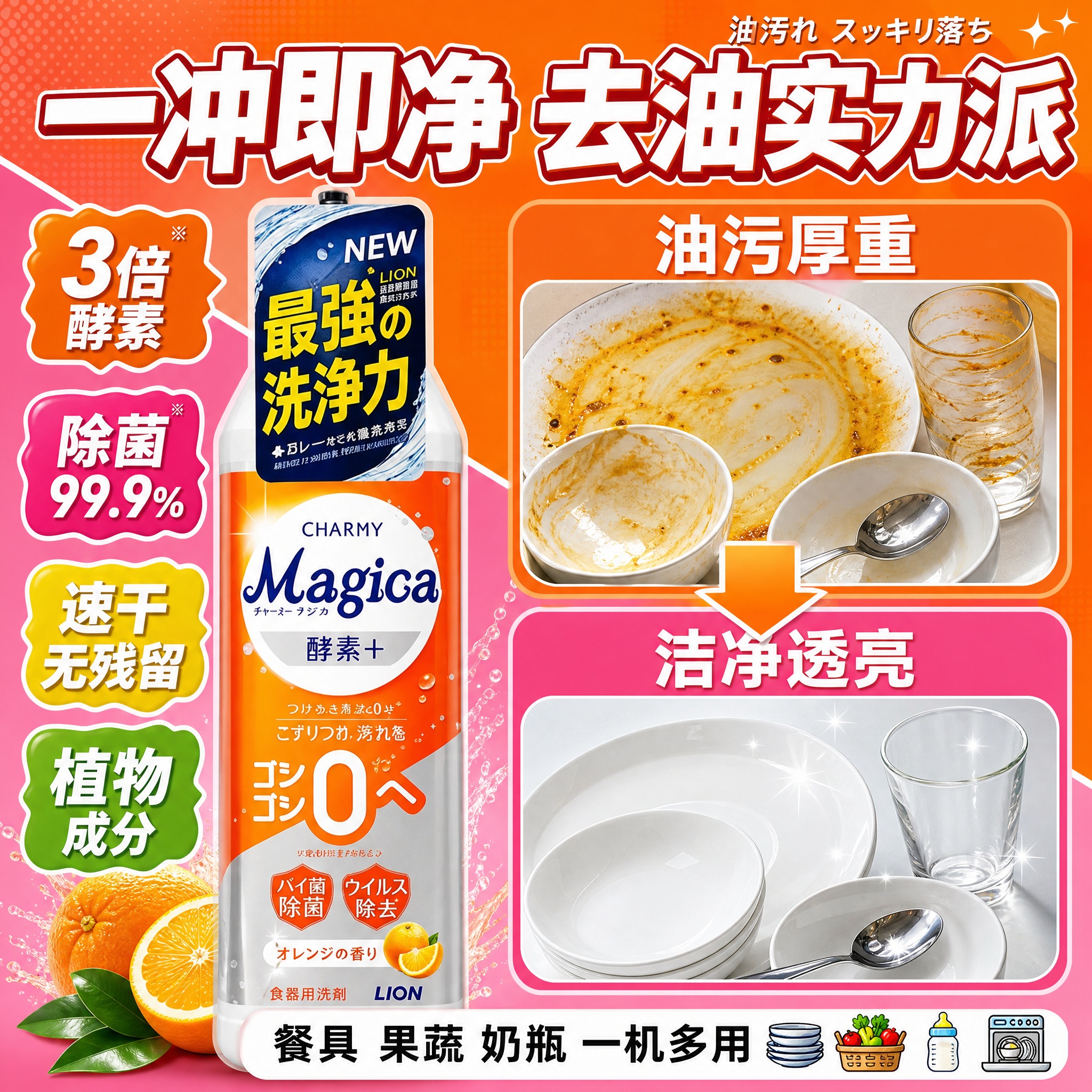 [主图-2] 狮王CHARMY Magica洗洁精核心功效卖点… - 图片创意预览