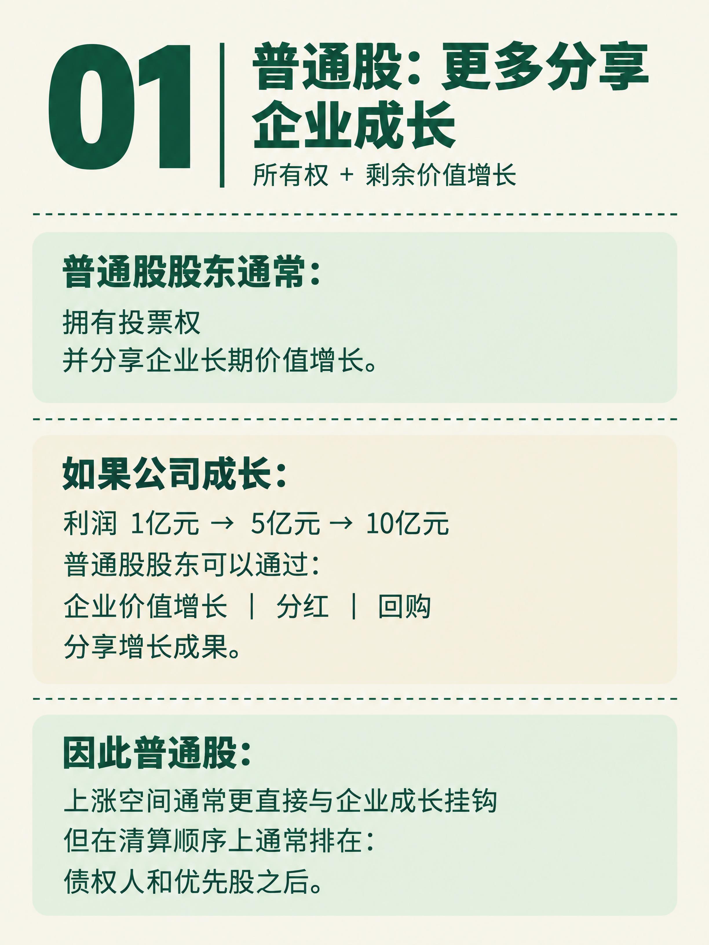 小红书知识卡片，竖版3:4比例，米白色纯色背景，墨绿色文字。整… - 图片创意预览