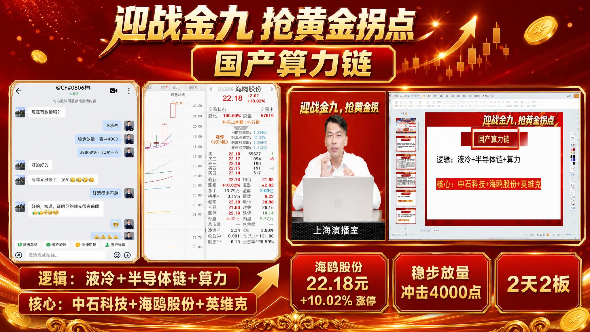 将这张竖版海报重新排版为横版16:9比例，保持红金喜庆风格不变… - 图片创意预览