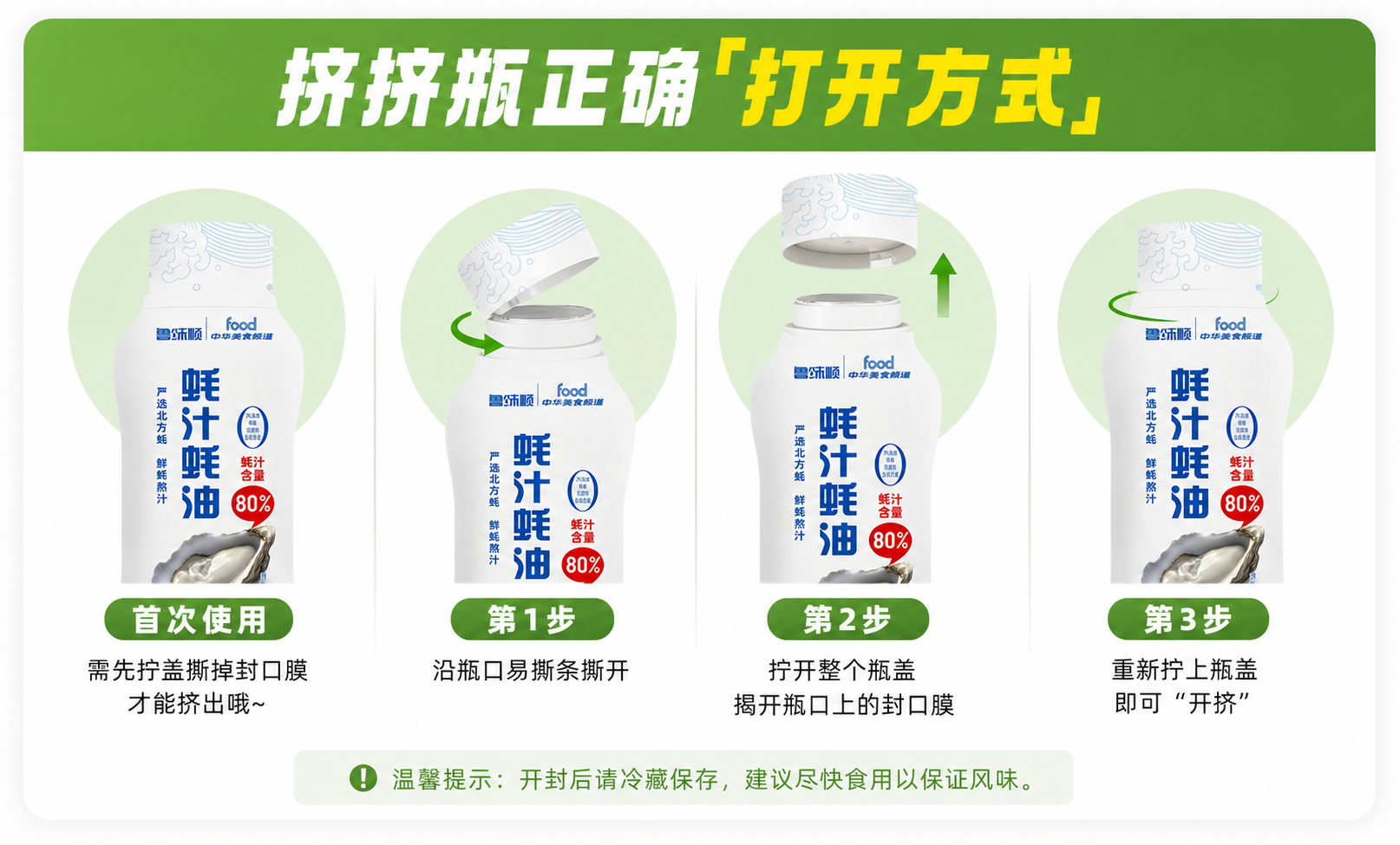 以图1中的鲁沂顺蚝汁蚝油挤挤瓶为主体，生成产品使用打开方式的效… - 图片创意预览