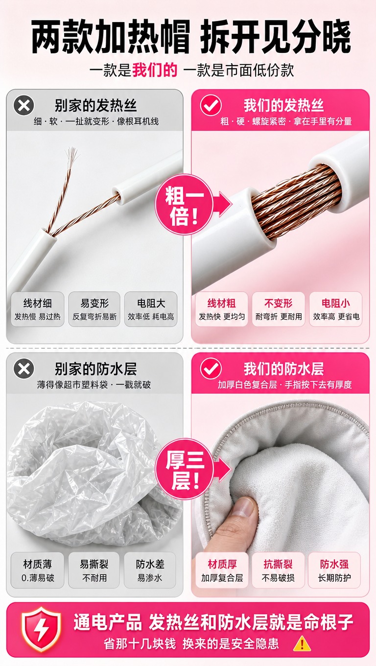 [商品] 使用【图7】发热丝对比图、【图9】防水层对比图、【图… - 图片创意预览