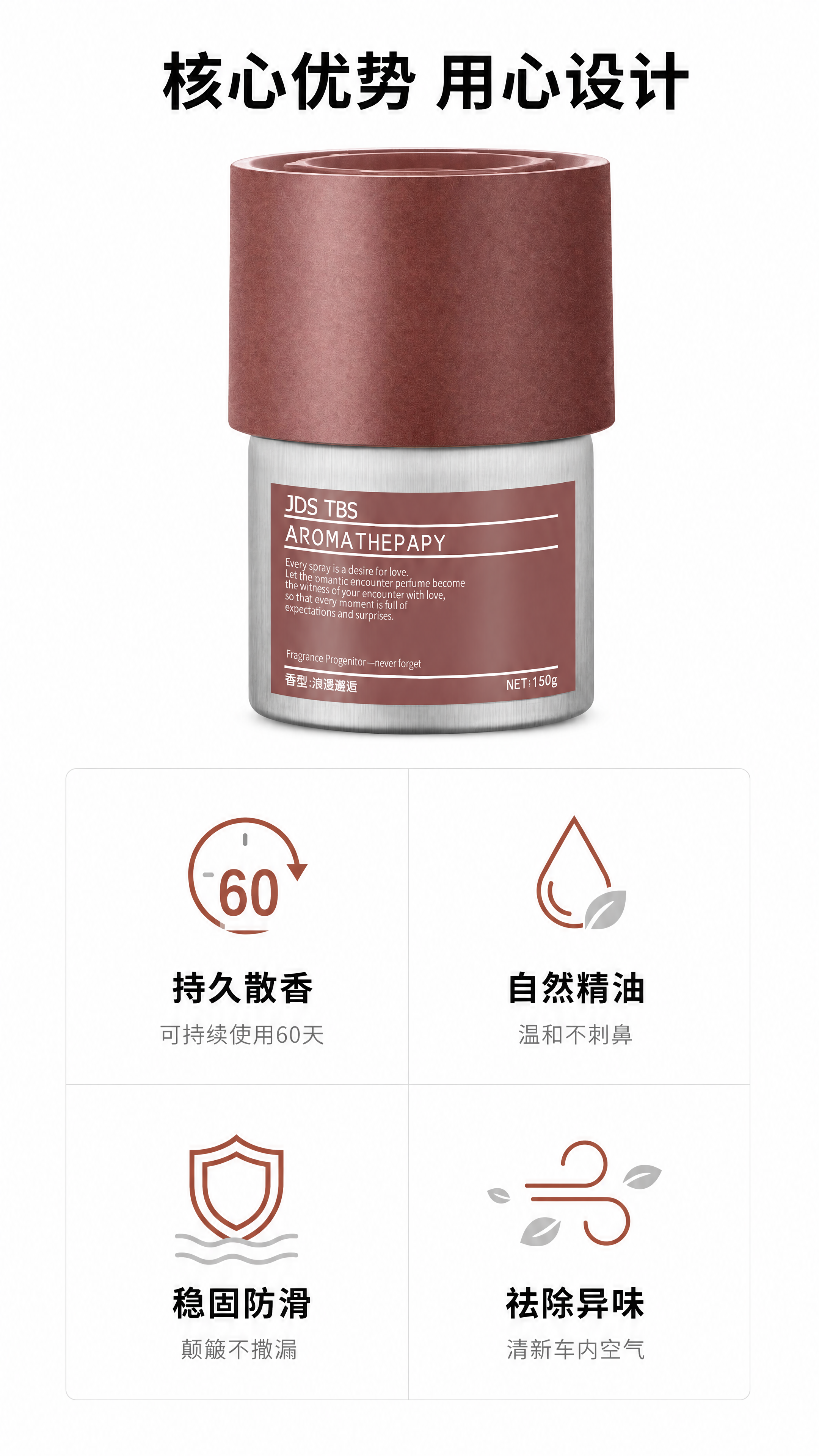 [第3屏] 核心卖点功能解析，本屏使用【图1】作为商品主体。… - 图片创意预览