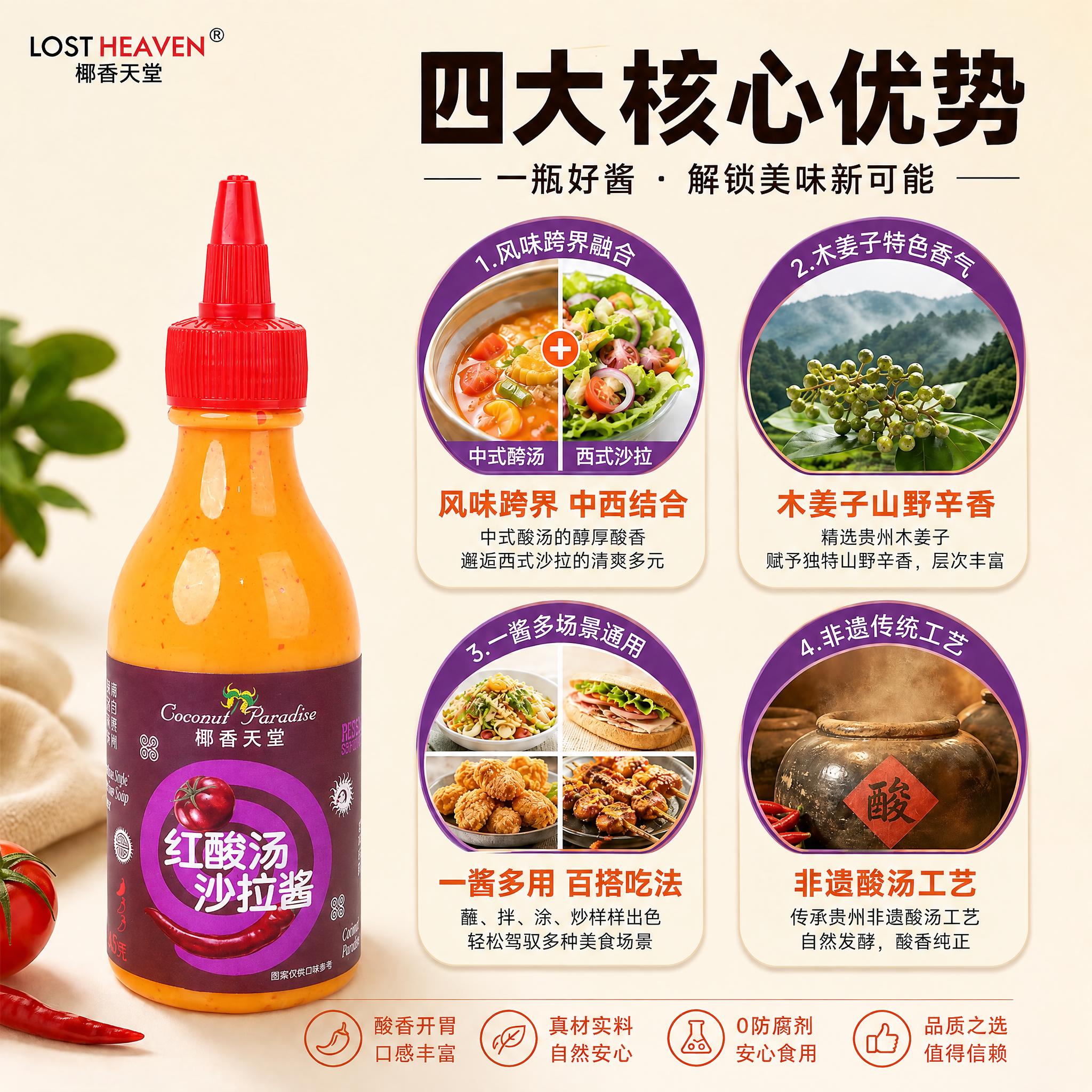 图生图编辑：将主图中红酸汤沙拉酱的瓶身主体替换为第二张参考图中… - 图片创意预览