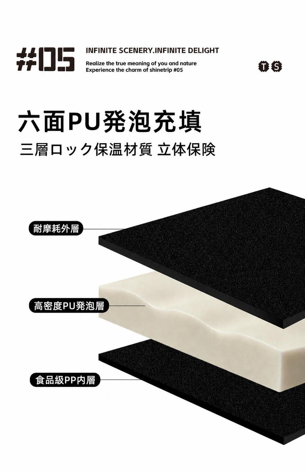 将这张图片中的所有中文文字翻译为日文，保持原排版、字体风格、字… - 图片创意预览