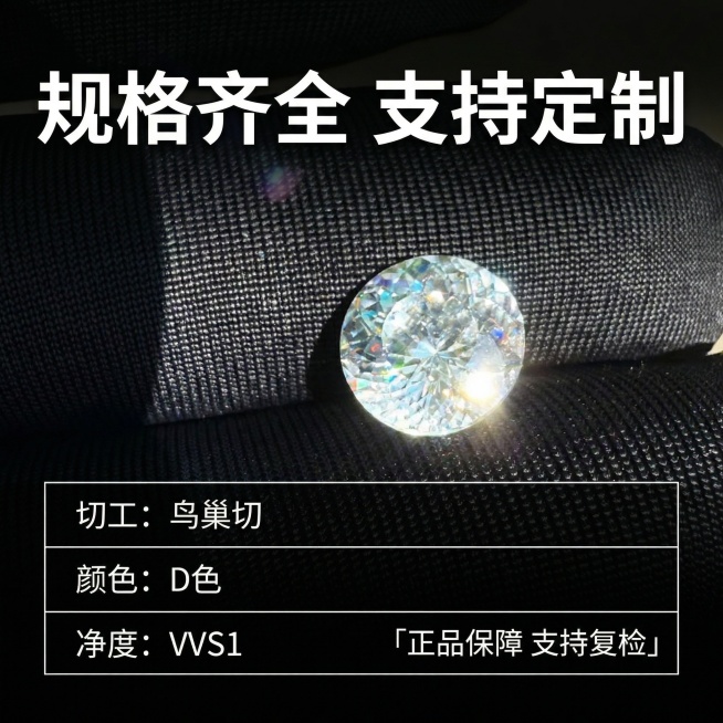 确认预览效果