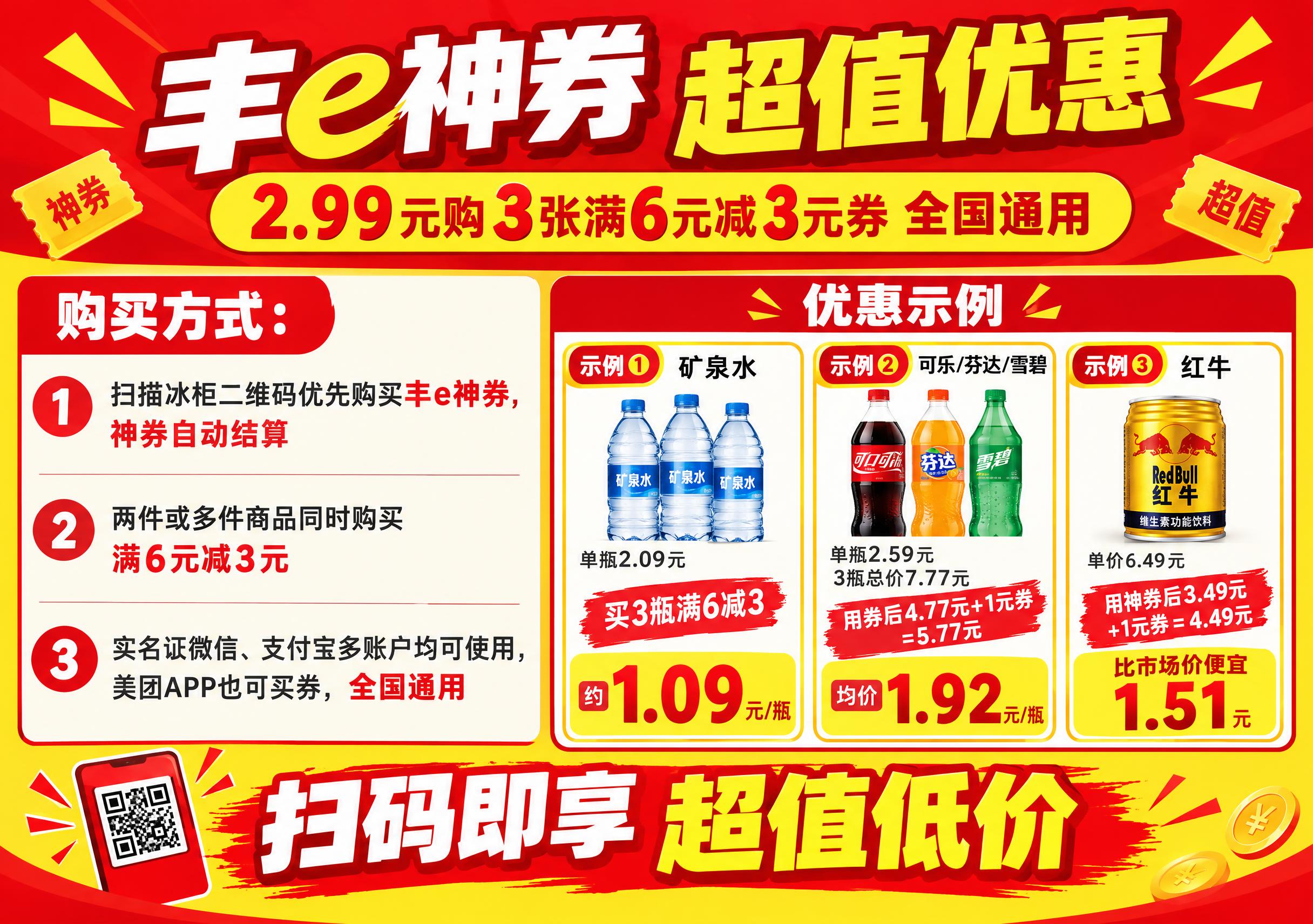 A4横版促销海报，主题为丰e神券优惠活动，整体风格简洁醒目、商… - 图片创意预览