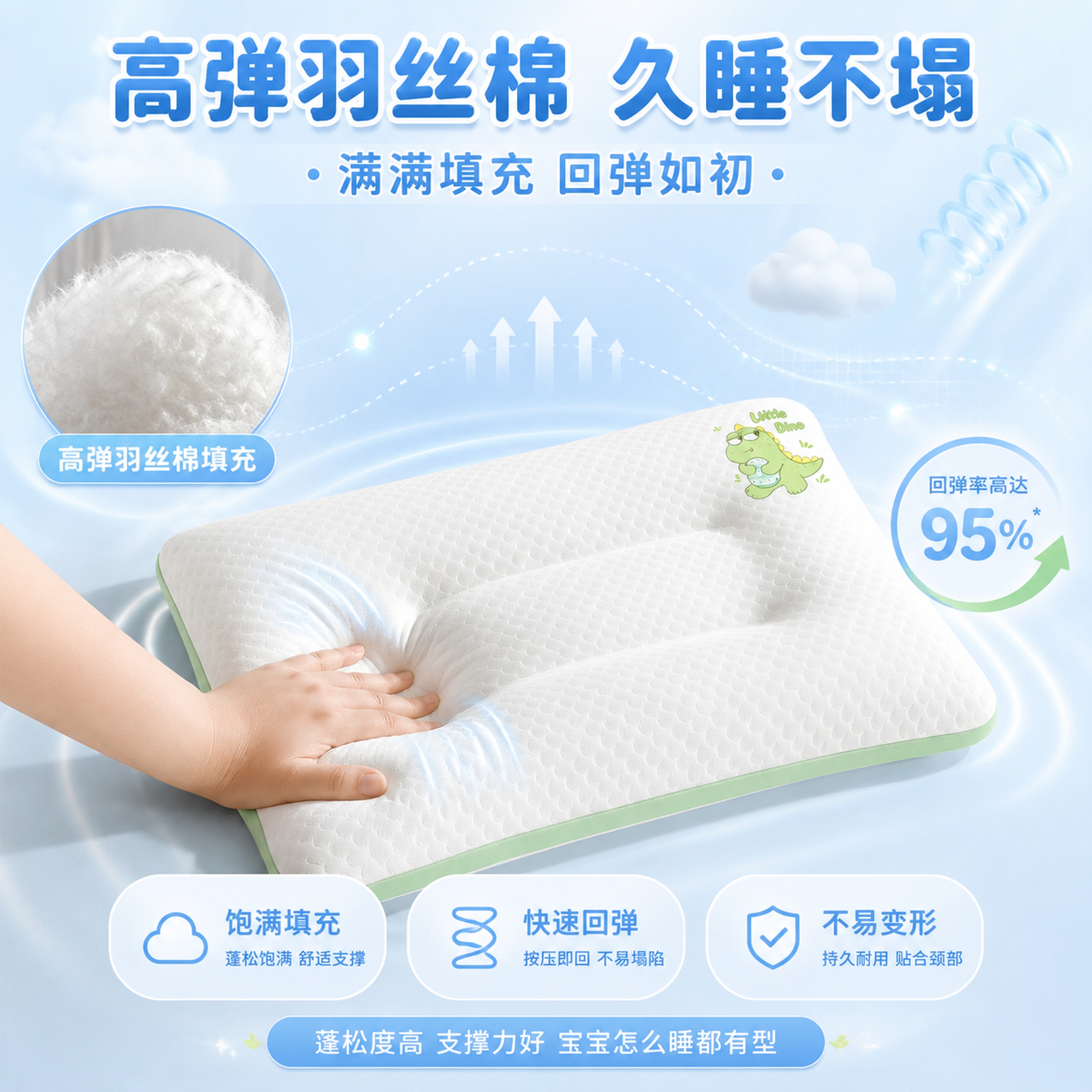 [第5屏] 高弹羽丝棉填充-高回弹不塌陷效果展示。本屏使用【图… - 图片创意预览