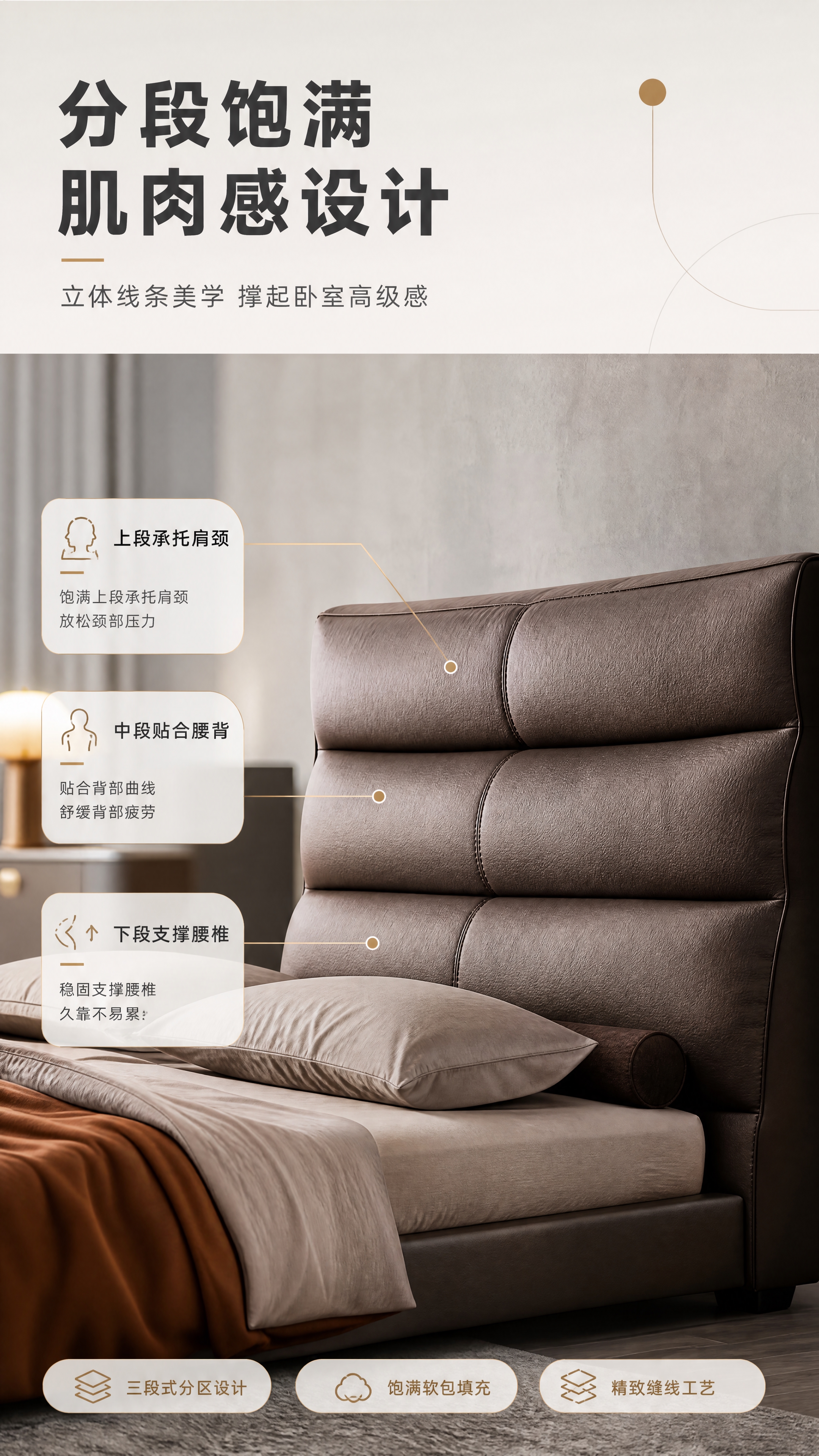 [商品] 使用【图1】M2527肌肉床；保留分段饱满床头的肌肉… - 图片创意预览