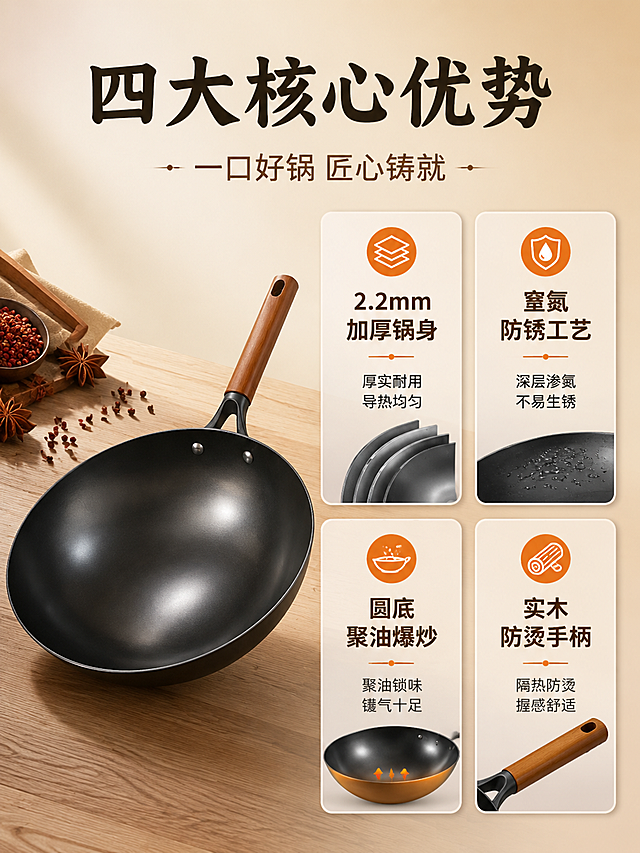 [第2屏] 核心卖点总览——窒氮工艺圆底铁锅四大核心卖点提炼。本屏使用【图2】作为产品主体，【图4】作为正面参考。
[氛围/风格] 中式暖调餐厨风，稳重质朴，商业摄影质感，信息清晰层级分明。
[元素布局] 铁锅置于画面左侧中部，45°斜侧角度，占比约45%；右侧为四大卖点卡片区，上下两排共四张卡片；背景为暖米色渐变，底部有浅木色台面纹理，左上角点缀干花椒、八角等中式香料元素；产品结构、材质、颜色与输入图一致。
[光影质感] 左上方柔光，右侧均匀补光，锅面高光自然，整体明亮柔和，卡片有轻微悬浮投影。
[配色色系] 全局底色 #F8F0E3（暖奶杏色）；主色深棕黑（铁锅）、胡桃木色；辅助色暖橙、米白、深灰文字。
[视角构图] 正面平视略偏左，左右分栏构图，阅读动线从左产品 → 右卖点卡片自上而下。
[文字版式] 版式为左产品 + 右四宫格卖点卡片。顶部通栏主标题「四大核心优势」，副标题「一口好锅 匠心铸就」；右侧四张圆角卡片每张配图标+大标题+小字说明：卡片1「2.2mm加厚锅身」「厚实耐用 导热均匀」；卡片2「窒氮防锈工艺」「深层渗氮 不易生锈」；卡片3「圆底聚油爆炒」「聚油锁味 镬气十足」；卡片4「实木防烫手柄」「隔热防烫 握感舒适」；文字清晰可读，主标题加粗。
[比例分辨率] 3:4 竖版比例，4K 分辨率，文字清晰可辨，高清画质。
[负向提示词] 产品变形，结构错误，颜色偏差，水印，文字错乱，卖点平铺直叙，文字过小，背景杂乱。