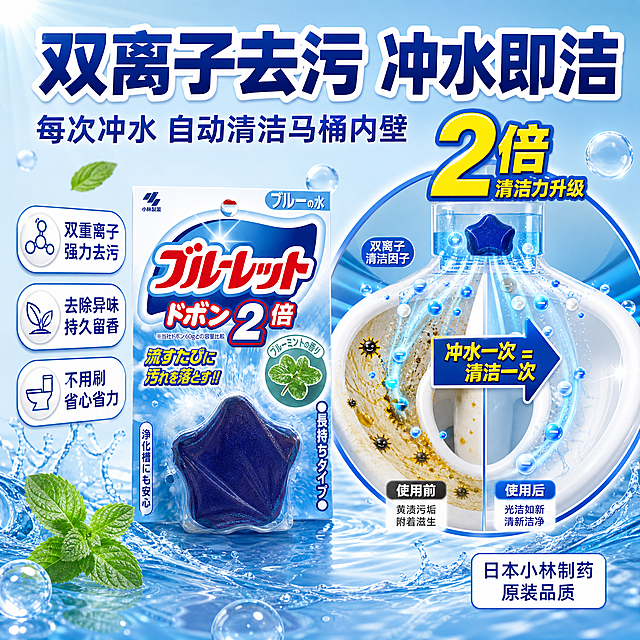 [主图2-核心功效] 小林制药马桶水箱洁厕块（蓝泡泡 2倍容量款），1:1正方形，淘宝/天猫爆款主图风格。唯一任务：证明双离子去污除臭的核心功效，让用户一眼看懂冲水即洁的工作原理。

[统一基调] 洁净蓝白主色 + 明黄强调色 + 粗黑体无衬线字体 + 水花水泡清新元素 + 商业电商摄影质感。

[画面] 画面中心偏左为完整的小林制药洁厕块包装（蓝色薄荷香型），产品占比约40%，正面平视，外观颜色Logo与输入图一致，不拉伸不重绘。右侧为大型圆形功效机理可视化插图：蓝色洁厕块投入水箱后，释放出双离子清洁因子（用蓝色+白色发光粒子流线表示），水流环绕马桶内壁，将黄渍污垢分解冲走；插图分左右两半，左侧是使用前带黄渍的马桶内壁，右侧是使用后光洁发亮的马桶内壁，中间用箭头分隔标注"冲水一次=清洁一次"。产品周围环绕透明水泡、水花飞溅和薄荷叶片，强化洁净感。背景为浅蓝到浅青白渐变，带细微水波纹肌理。

[光影质感] 商业电商摄影质感，主光左上方45度，产品包装有自然高光和柔和阴影，立体感强；功效粒子有发光效果，通透有层次；整体明亮通透，洁净感强。

[配色] 主色深蓝+天蓝，辅助色白色+浅青，强调色明黄（用于数据和重点标签）+薄荷绿点缀。

[文字版式] 顶部主标题（超大粗黑深蓝字带白边）："双离子去污 冲水即洁"
主标题下方副标题（中号粗体蓝色）："每次冲水 自动清洁马桶内壁"
功效圆形插图上方大数字（超大黄色加粗带深蓝描边）："2倍" 旁边小字："清洁力升级"
左侧垂直排列3个白色圆角胶囊卖点（深蓝色字）：
  "双重离子 强力去污"
  "去除异味 持久留香"
  "不用刷 省心省力"
右下角小标签（白底蓝字圆角）："日本小林制药 原装品质"

[输出要求] 1:1比例，2K分辨率，文字清晰，产品清晰，层次分明。禁止：变形、错字、糊字、水印、平台Logo、虚假宣传、悬浮穿模。