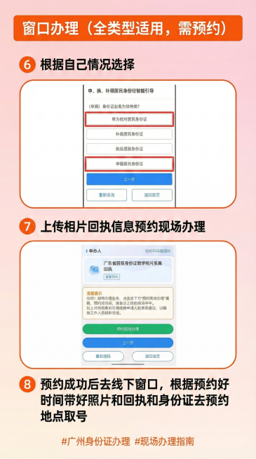请你把这些图片采用小红书类似的攻略模板预览效果