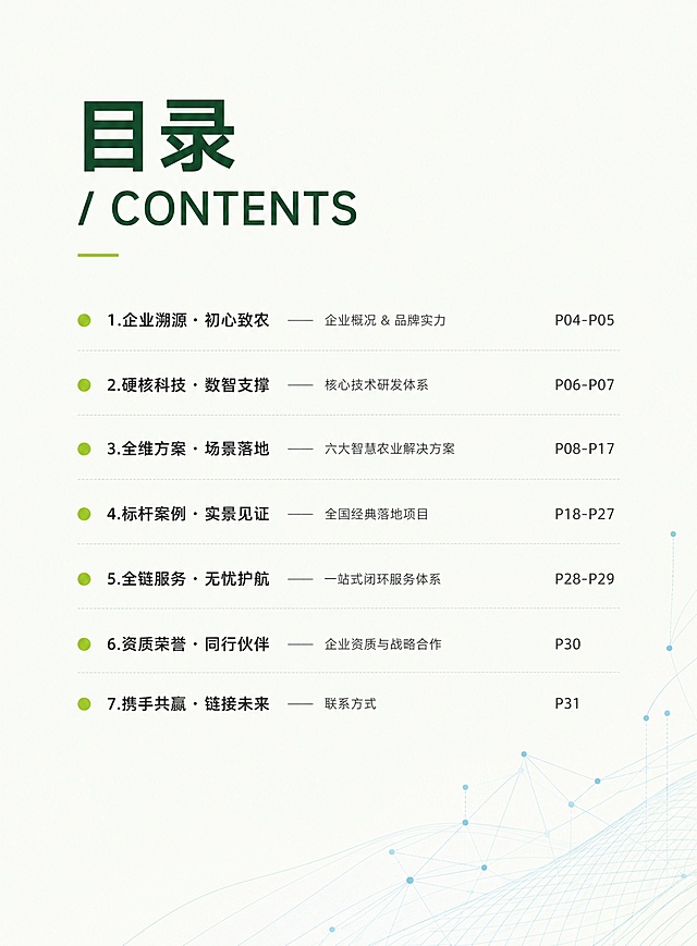 设计智慧农业企业宣传画册P03目录内页，风格保持统一：极简商务科技风，底色米白#F8FBF6，主色生态墨绿，嫩禾绿和浅青蓝点缀，文字深炭灰，版式精美留白舒适。左上角大号加粗主标题“目录 / CONTENTS”，下方是目录列表，每条项目左侧加嫩禾绿圆点标记：1.企业溯源 · 初心致农 —— 企业概况 & 品牌实力 P04-P05 2.硬核科技 · 数智支撑 —— 核心技术研发体系 P06-P07 3.全维方案 · 场景落地 —— 六大智慧农业解决方案 P08-P17 4.标杆案例 · 实景见证 —— 全国经典落地项目 P18-P27 5.全链服务 · 无忧护航 —— 一站式闭环服务体系 P28-P29 6.资质荣誉 · 同行伙伴 —— 企业资质与战略合作 P30 7.携手共赢 · 链接未来 —— 联系方式 P31。列表排版对齐清晰，页码右对齐，右下角点缀浅青蓝简约科技网格线条装饰，四边留足安全边距，整体简约高级。