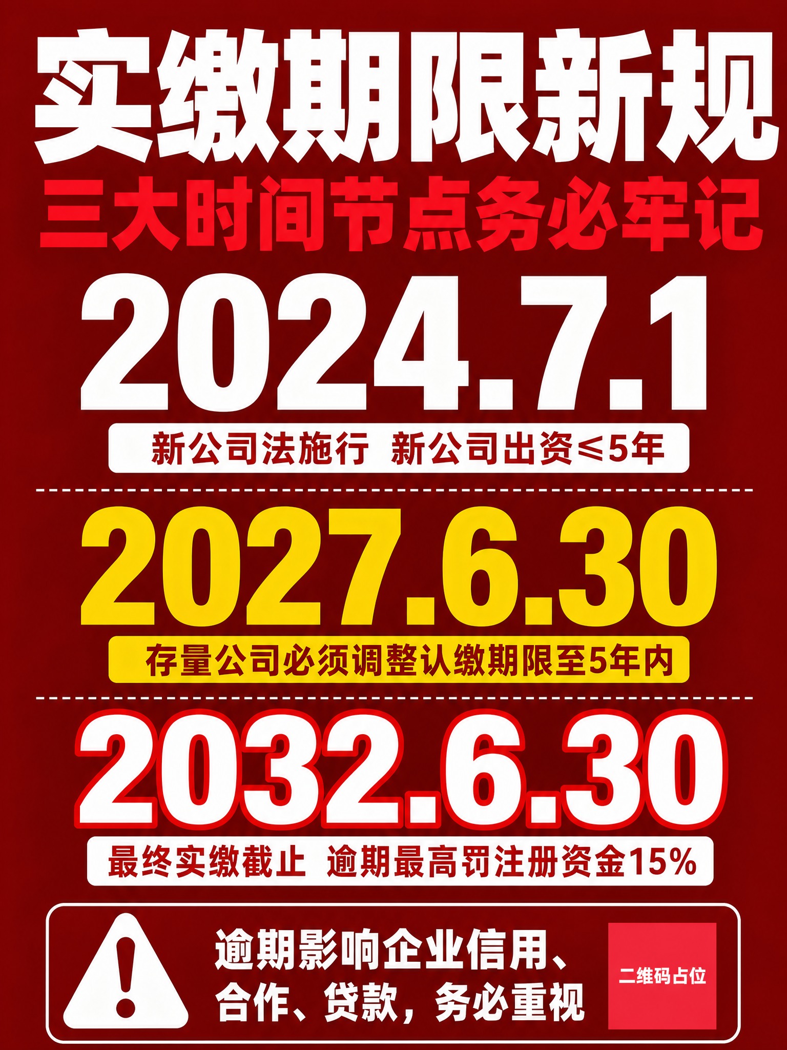 一张大字警示风格的新规海报，竖版3:4比例，纯深红色背景，视觉… - 图片创意预览