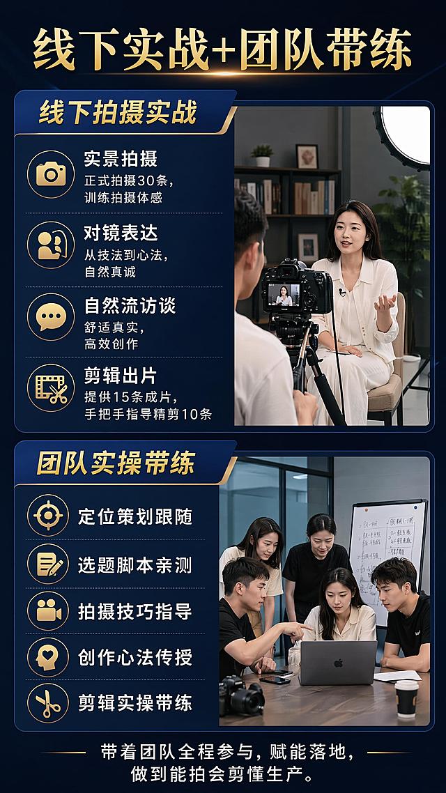 [第6屏] 线下拍摄与团队带练服务说明页。
[氛围/风格] 实景服务展示风，专业可信，清晰排版。
[元素布局] 顶部标题，分两大区块：线下拍摄实战和团队实操带练，每个区块列出服务要点，分点排版清晰。
[光影质感] 均匀明亮，区块分割清晰，文字清晰不拥挤。
[配色色系] 全局底色 #0F172A，主色深蓝色，金色标题，白色文字。
[视角构图] 通栏上下分块排版，阅读从上到下。
[文字版式] 顶部金色标题「线下实战+团队带练」，第一部分「线下拍摄实战」，要点：实景拍摄，正式拍摄30条，训练拍摄体感；对镜表达，从技法到心法，自然真诚；自然流访谈，舒适真实高效创作；剪辑出片，提供15条成片，手把手指导精剪10条。第二部分「团队实操带练」，要点：定位策划跟随｜选题脚本亲测｜拍摄技巧指导｜创作心法传授｜剪辑实操带练，带着团队全程参与，赋能落地，做到能拍会剪懂生产。标题金色，要点白色，每点换行，文字大小适中，手机清晰可读。
[比例分辨率] 宽高比9:16竖版，4K分辨率，文字清晰可辨，高清画质。
[负向提示词] 文字错乱，文字过小，变形，水印，颜色偏差，背景杂乱。