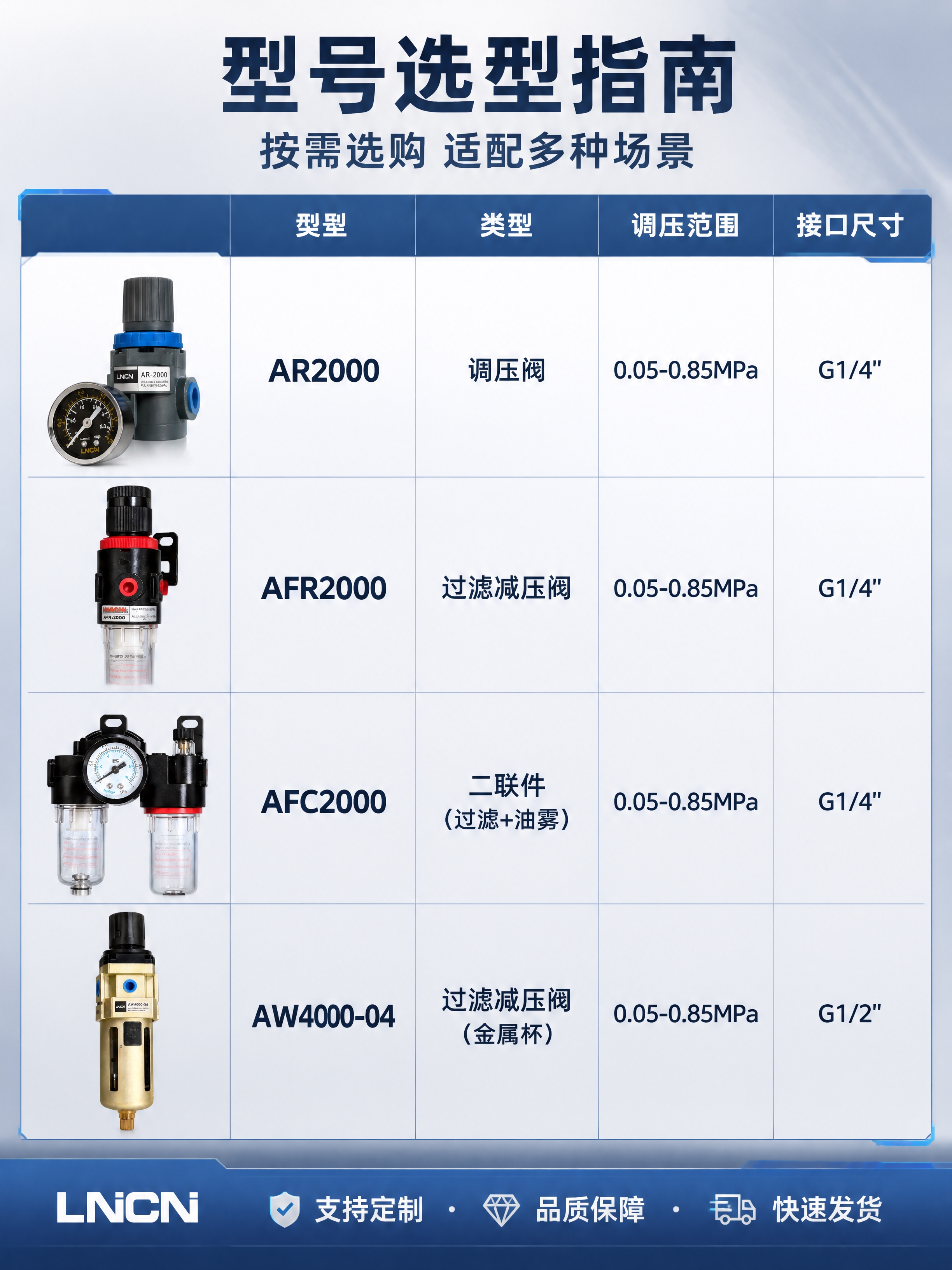 [商品] 使用【图1】AR2000、【图2】AFC2000、【… - 图片创意预览