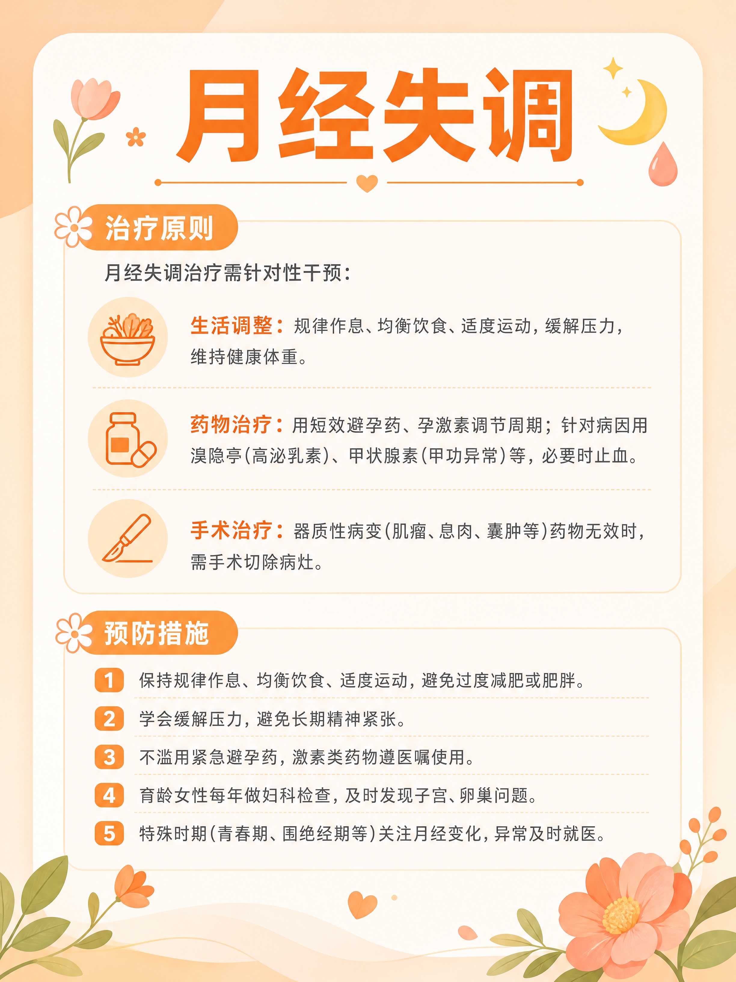 健康科普信息图，橙色主色调，温暖女性健康风格，与另外两张月经失… - 图片创意预览