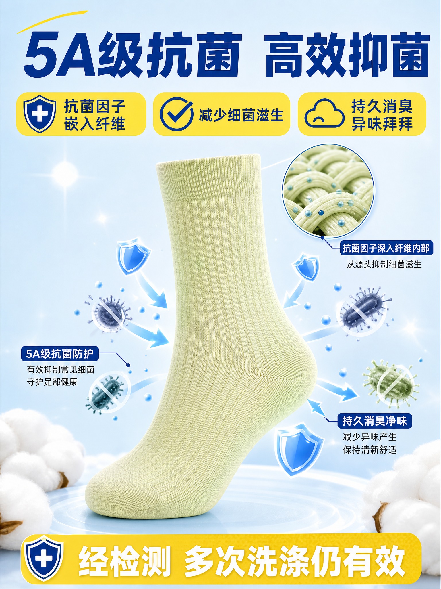 [商品] 使用【图1】花木图女士5A级抗菌消臭纯棉袜；保留浅黄… - 图片创意预览