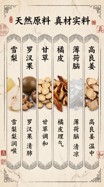 传统中式复古风，背景为做旧宣纸质感，分六栏展示雪梨、罗汉果、甘草、橘皮、薄荷脑、高良姜原料，每栏配实拍图 + 古风小字标注功效，如"雪梨润喉"；整体排版用淡墨线条分隔，搭配古风印章装饰，突出真材实料，预览效果