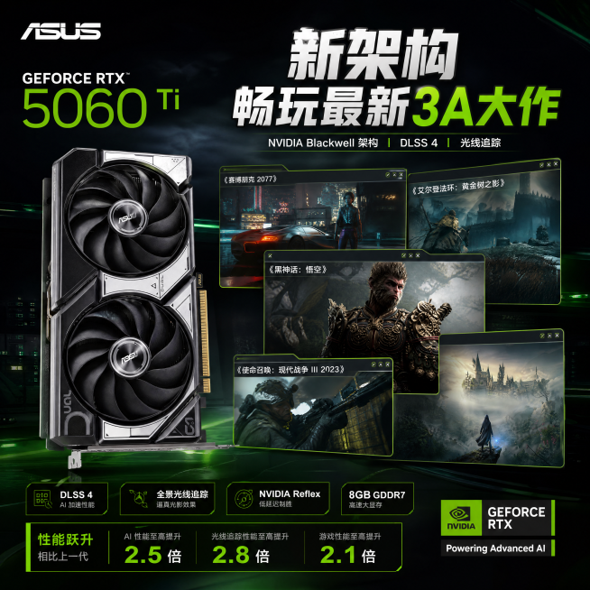 [游戏图1-3A游戏体验] 华硕RTX 5060Ti显卡放置在画面左侧，右侧展示热门3A游戏画面的窗口缩略演示，背景为深色电竞风。保持显卡外观和参考图一致。主文案写「新架构 畅玩最新3A大作」，绿色突预览效果