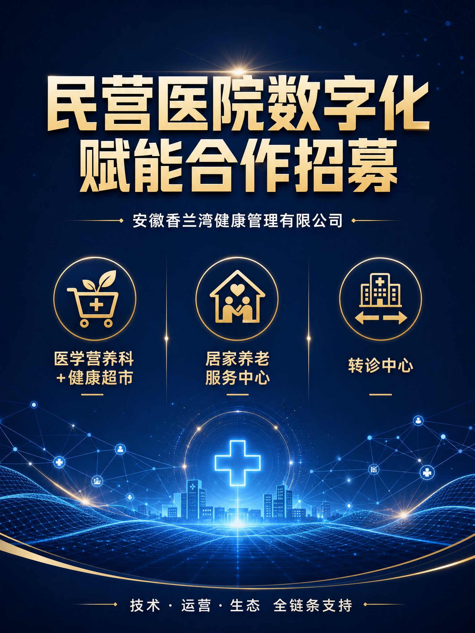 一张3:4竖版商业合作招募海报，主题为民营医院数字化赋能合作招… - 图片创意预览