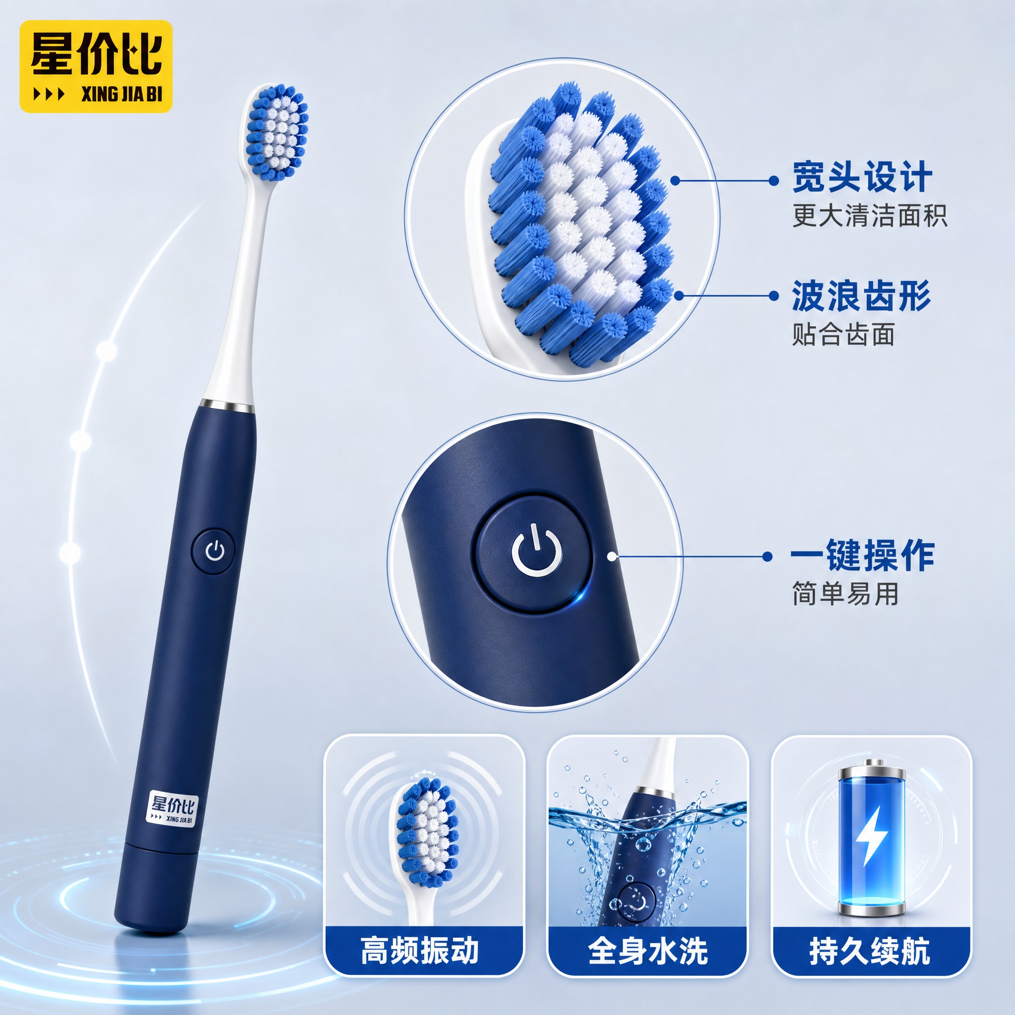 [主图-3] 产品结构与刷头细节主图，证明宽头波浪齿的清洁优势… - 图片创意预览