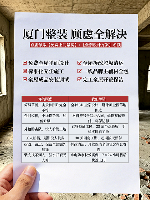 实景工地毛坯房合成A4纸本地装修服务痛点对比小红书封面对比图