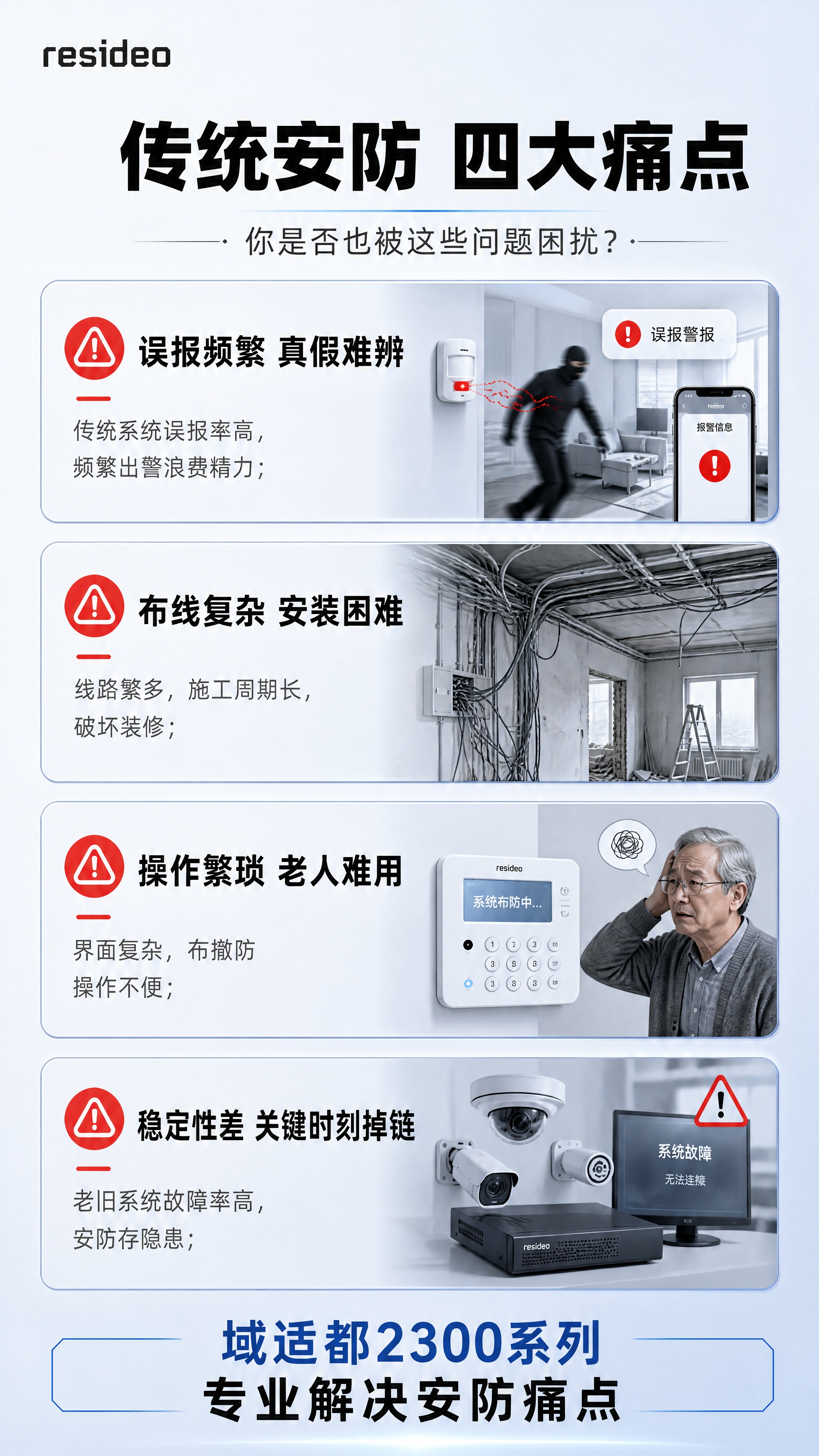 [商品] 本页为痛点直击页，无需产品主图；左上角放置【图2】r… - 图片创意预览