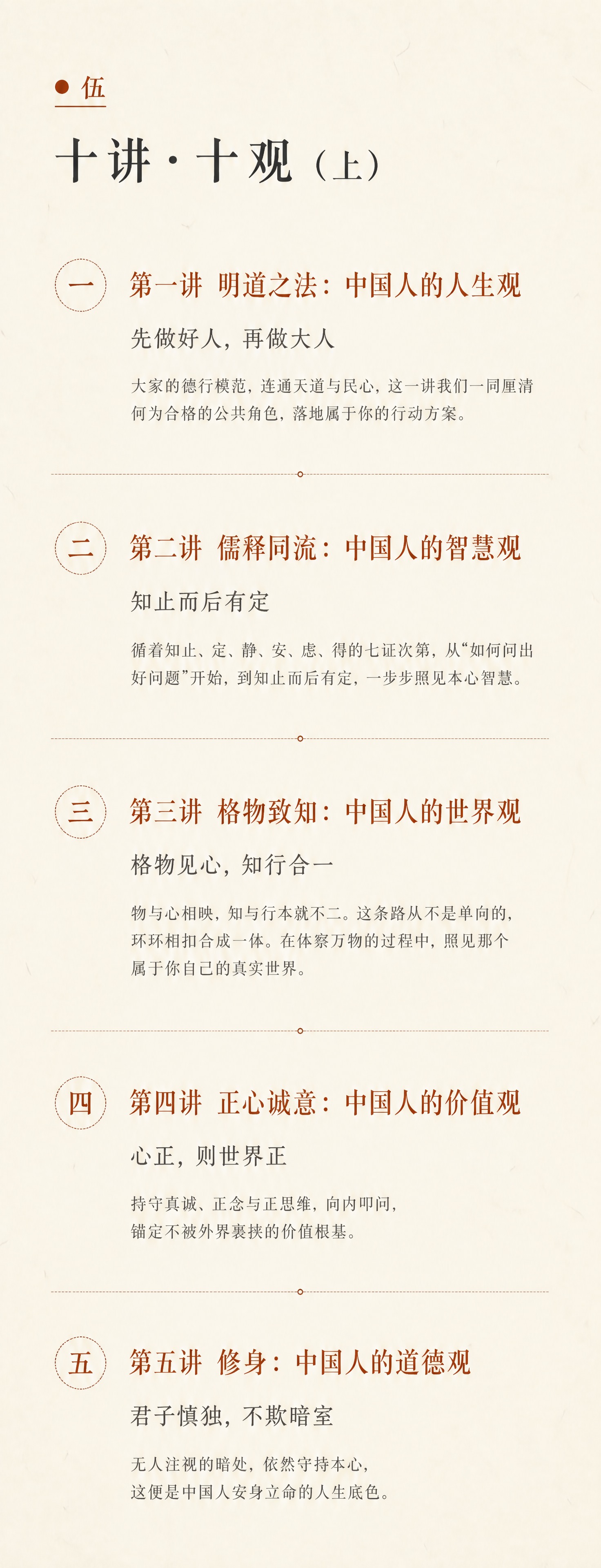 [商品] 无实物商品，为传统文化课程公众号长图第5张-课程大纲… - 图片创意预览