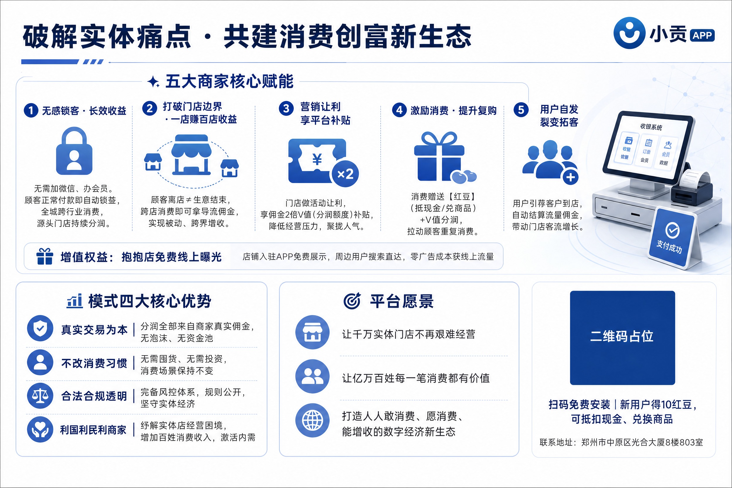 小贡APP品牌宣传画册P2（右跨页），商务科技风格，A4横版比… - 图片创意预览