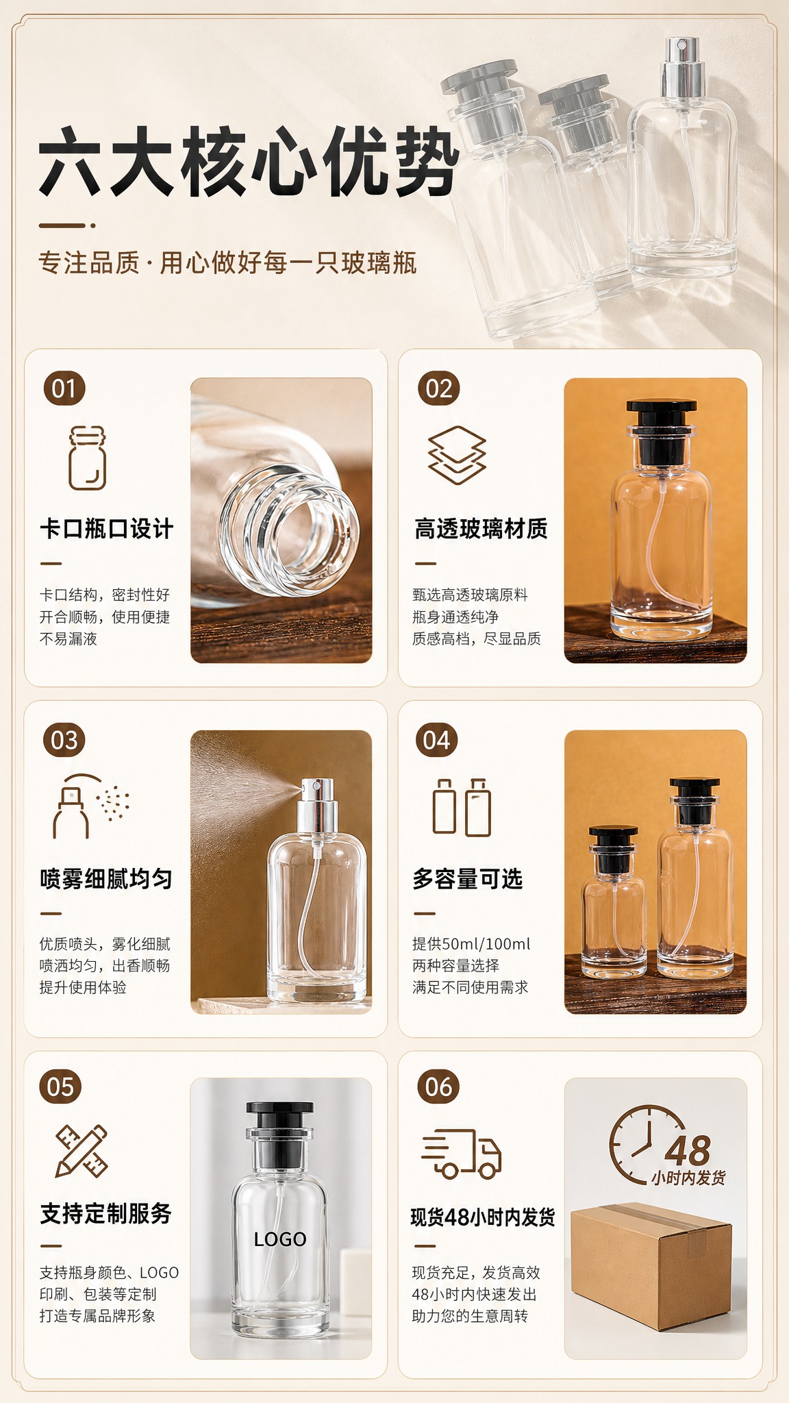 [商品] 使用【图1】【图2】【图4】【图5】透明卡口玻璃香水… - 图片创意预览