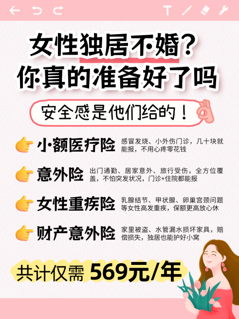 保险险种推荐小红书封面配图独居不婚女性预览效果