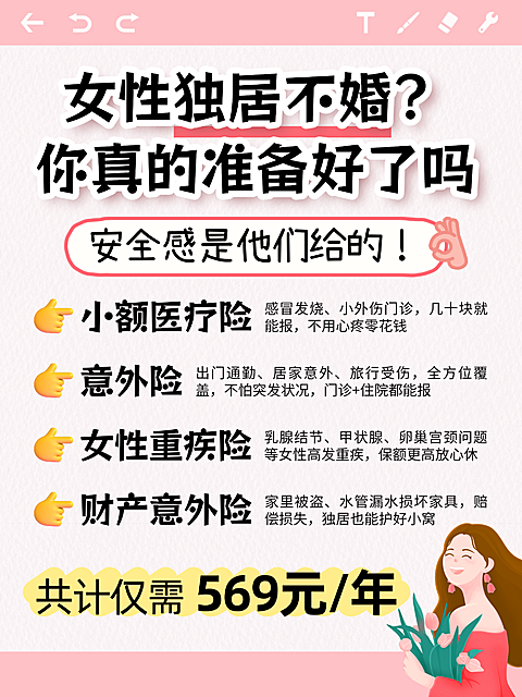 保险险种推荐小红书封面配图独居不婚女性
