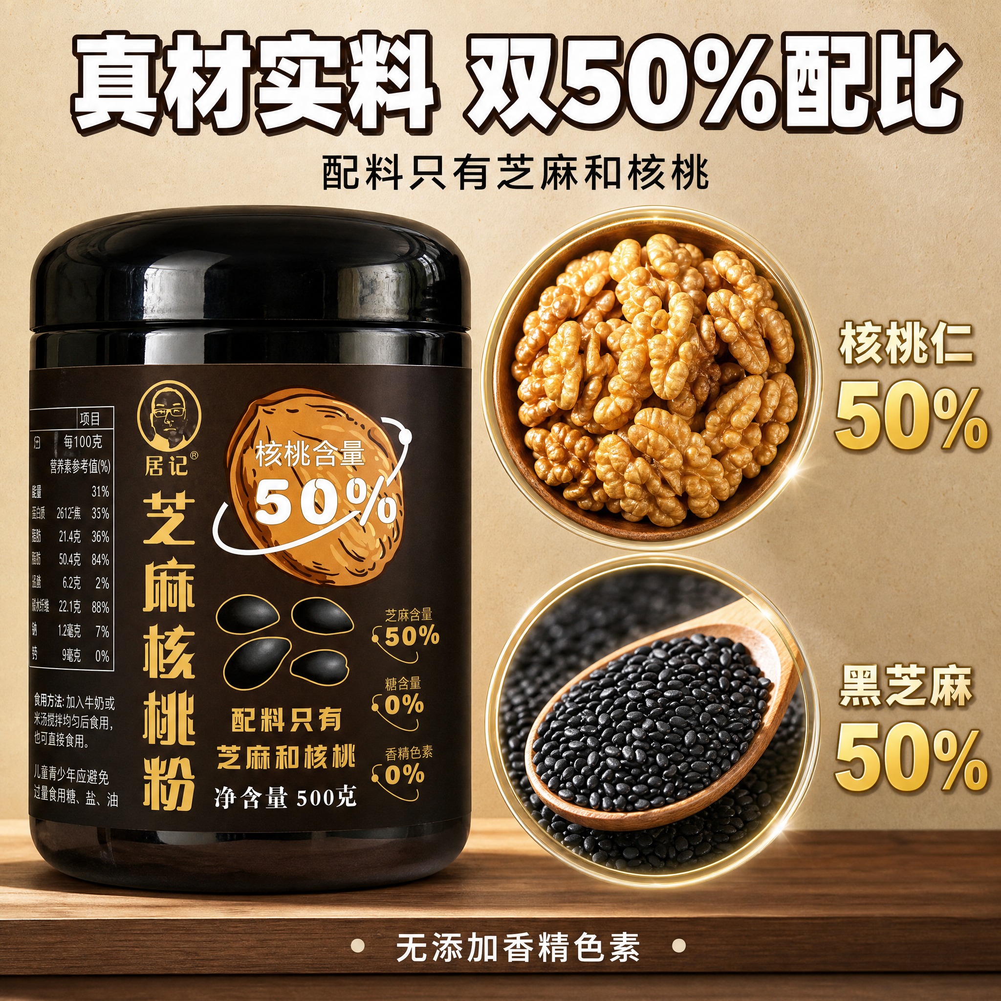 [主图-2] 核心成分溯源 展示双50%真材实料 建立信任。… - 图片创意预览