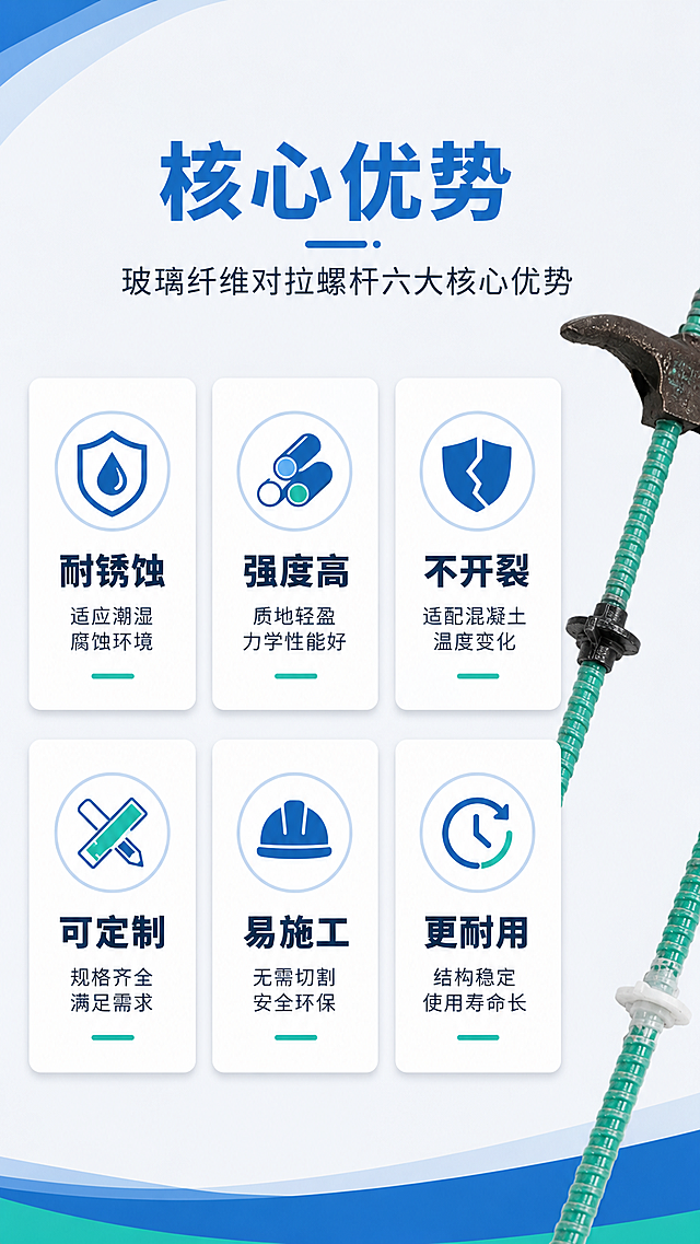 「图片1」，生成一套详情页，商品名称为玻璃纤维对拉螺杆，适配淘宝/天猫平台，单图比例为9:16，需求屏数为8张。标题建议：玻璃纤维对拉螺杆 / 玻璃纤维止水螺杆——安徽森德工厂直供｜永不生锈｜轻便高强｜耐酸碱｜牧原·双胞胎·新希望等大型养猪场专用  玻璃纤维对拉螺杆（玻璃纤维止水螺杆）——安徽森德工厂直供，耐腐蚀零锈蚀，轻便高强，大型养猪场专用！ 🔥 产品概述 玻璃纤维对拉螺杆（又称玻璃纤维止水螺杆、玻璃纤维穿墙螺杆）是安徽森德新材料科技发展有限公司自主研发的新型复合材料防水紧固产品，专用于混凝土结构浇筑时的模板固定与墙体防水。对拉螺杆与止水螺杆在工程实践中本质上是同一类产品：建筑工程中通常将对拉螺杆作为统称，而需要防水功能时在其中部加设止水片（或采用通体止水设计），即成为止水螺杆。我司产品在结构设计上兼顾了对拉固定与止水防渗的双重功能，既可满足模板对拉定位需求，又可实现墙体中部的永久防水密封。  传统铁质对拉螺杆在养殖场内长期接触消毒液、废水、粪污，极易锈蚀溃烂，拆卸困难且残留铁杆持续生锈，不仅破坏防水结构，还会污染养殖环境、威胁生物安全。我司产品由高强度玻璃纤维增强聚合物（GFRP）经拉挤工艺一体成型，不吸水、不导电，具备优异的耐酸、耐碱和耐化学腐蚀性能，遇水永不生锈，即使在猪舍高湿腐蚀环境中也能长久保持性能稳定，防水可靠，结构耐久。纤维增强复合材料本身比强度高、比模量大，材料性能可设计，热膨胀系数与混凝土相近，能避免温差应力导致结构破坏。  安徽森德现已为牧原股份、双胞胎集团、新希望集团等国内头部养猪企业的新建及扩建猪舍项目持续供货，产品质量与供货能力经一线客户长期验证。  选择安徽森德玻璃纤维对拉螺杆 = 防水更持久 + 防腐更彻底 + 施工更高效 = 猪舍结构30年安心无忧！  💪 为什么牧原、双胞胎、新希望都在选用安徽森德玻璃纤维对拉螺杆？ ✅ 核心优势一：零锈蚀、耐酸碱——养猪场潮湿环境的终极解决方案 我司玻璃纤维对拉螺杆材质为玻璃纤维增强聚合物（GFRP），由玻璃纤维与高性能树脂复合而成，具有轻质、高强度、耐腐蚀等显著特点。猪舍墙体长期接触粪污、消毒液、养殖废水，传统铁螺杆3～6个月即开始生锈，轻则影响防水效果，重则锈穿墙体形成渗漏通道。我司产品永不生锈，尤其适用于养殖场沼气池、厌氧池、化粪池墙体等长期接触强腐蚀性介质的部位，从源头杜绝金属件锈蚀带来的生物安全隐患。  纤维增强复合材料具有抗腐蚀性和耐久性能好、热膨胀系数与混凝土相近等特性，使得FRP材料能满足现代结构在恶劣条件下工作的需要，正越来越多地应用于各类民用建筑和工业工程中。  ✅ 核心优势二：质轻高强——运输施工双节省 同样规格的玻璃纤维对拉螺杆，重量仅为传统金属螺杆的1/4左右，但杆体抗拉强度≥600 MPa，优于同等直径螺纹钢。重量轻意味着：  运输成本降低75%——每车可多装3倍数量；  施工搬运更轻松——工人单手可搬大批量，降低劳动强度；  安装效率大幅提升——无需重型吊装设备，现场操作更便捷。  ✅ 核心优势三：导热系数与混凝土相近——杜绝温差开裂 玻璃纤维增强复合材料的热膨胀系数与混凝土基材高度匹配，在季节温差变化较大的地区进行猪舍墙体浇筑时，不会因温差应力导致杆体与混凝土脱离或开裂，结构整体性更佳，防水寿命更长。  ✅ 核心优势四：加工定制灵活，型号规格齐全 我司支持全规格定制，常规型号涵盖M12、M14、M16、M18等直径规格，长度可按墙体厚度任意定制，最大可加工直径达36mm。同时根据猪舍不同部位需求（配怀室墙体、分娩室墙体、育肥栏墙、防疫通道、污水池池壁等），可调整玻璃纤维分布和树脂配方，实现差异化性能定制。  ✅ 核心优势五：无需切割，避免生物安全隐患 传统铁质对拉螺杆浇筑完成后需将外露部分切割清理，切割产生的金属碎屑容易污染场地，且残留铁杆仍会生锈。玻璃纤维对拉螺杆无需在墙体浇筑完成后进行复杂的切割处理，或用普通切削工具轻松修整，无火花、无金属残留，保障养殖场的封闭式生物安全管控要求。  ✅ 核心优势六：符合绿色环保理念，为现代畜牧工程赋能 玻璃钢GFRP材料作为一种新型绿色建筑复合材料，符合猪场绿色建筑与可持续发展的要求。选用我司产品，不仅保障结构安全，更体现项目品质和环保担当。  🔩 产品主要技术参数 参数项目	技术指标 产品名称	玻璃纤维对拉螺杆 / 玻璃纤维止水螺杆 产品材质	玻璃纤维增强聚合物（GFRP） 成型工艺	拉挤一体成型，一体成型保证了产品性能的一致性和稳定性 直径规格	M12 / M14 / M16 / M18 / M25 / 可定制至36mm 极限抗拉强度	≥600 MPa 抗剪强度	≥110 MPa（部分规格可达≥135 MPa） 弹性模量	≥40 GPa 密度	约2.1 g/cm³ 抗扭强度	≥40 N·m 耐温性能	-50℃ ~ +120℃ 耐化学性	耐酸、耐碱、耐盐雾、耐消毒液、耐养殖废水 绝缘性	完全绝缘，不导电 热膨胀系数	与混凝土相近，避免温差开裂；； 大型养猪场重点应用部位
玻璃纤维对拉螺杆广泛应用于猪场建筑混凝土工程的防水加固部位：

猪舍外墙与剪力墙：防止地下水、地表水渗入舍内，保持猪舍干燥；

污水收集池/厌氧池/沼液池：长期接触高腐蚀性养殖废水，杜绝金属螺杆锈蚀溃烂，保障池体防水耐久；

猪舍地面浇筑缝、伸缩缝：高湿工况下保持良好密封与整体性；

防疫隔离通道墙体：避免金属件成为污染死角，便于高频清洗消毒；

洗消中心、人员更衣室、物资中转区：长期接触消毒液，急需耐腐蚀紧固件；

污水处理设施、排污沟槽：地下水丰富地区关键防水位置；

高水压区域（水池壁、粪沟槽壁） ：防止粪污渗漏污染地下水源。

✅ 成功合作案例
安徽森德玻璃纤维对拉螺杆已广泛应用于国内大型畜牧养殖项目，产品质量与供货能力得到一线客户长期信赖：

牧原股份：全国多地新建与改扩建猪舍工程持续供货，累计合作项目覆盖多个省区；

双胞胎集团：子公司新建猪舍及配套污水工程指定选用；

新希望集团：生猪养殖基地项目建设中大量应用；

越秀农牧：越秀农牧食品封开县生猪养殖（二期）项目止水螺杆物资供应。产品参数速查表（供详情页上传使用）
项目	内容
产品名称	玻璃纤维对拉螺杆 / 玻璃纤维止水螺杆
材质	玻璃纤维增强聚合物（GFRP）
规格型号	M12 / M14 / M16 / M18 / M25（可定制至36mm）
长度（墙体厚度）	可定制（200mm～2000mm）
加工定制	支持全规格定制
成型工艺	拉挤一体成型
抗拉强度	≥600 MPa
抗剪强度	≥110 MPa
密度	约2.1 g/cm³
适用温度	-50℃ ~ +120℃
耐腐蚀性能	耐酸碱、耐盐雾、耐消毒液、耐养殖废水
绝缘性	完全绝缘
热膨胀系数	与混凝土相近，避免温差开裂
品牌	安徽森德
产地	安徽省滁州市
厂家类型	源头工厂
可提供报告	第三方外观检测、尺寸检测、材质检测、抗拉强度、屈服强度、延伸率、硬度、抗剪强度等检测报告