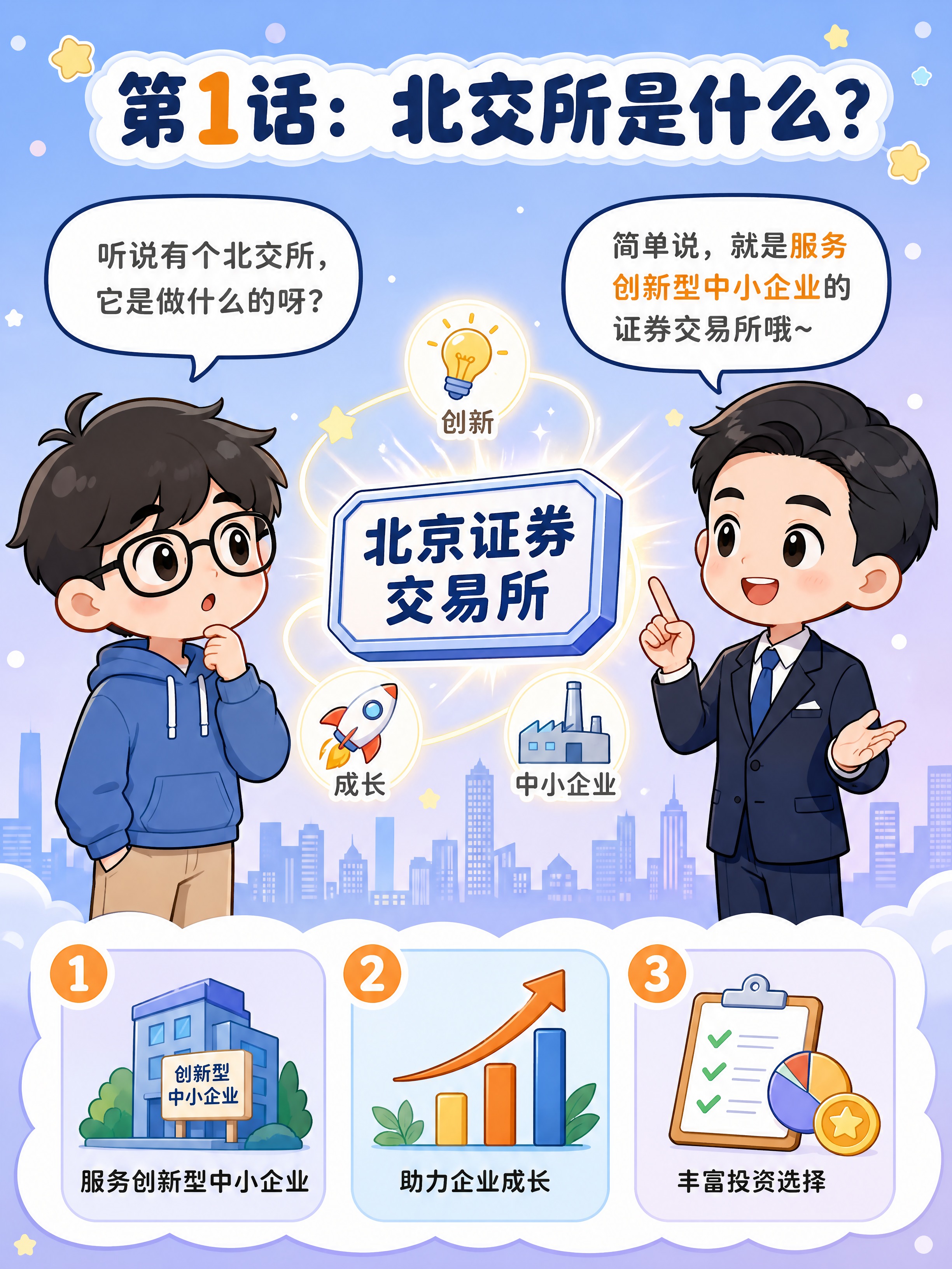 [商品] 无实物商品，北交所投资者教育主题漫画。 [画面] 第… - 图片创意预览