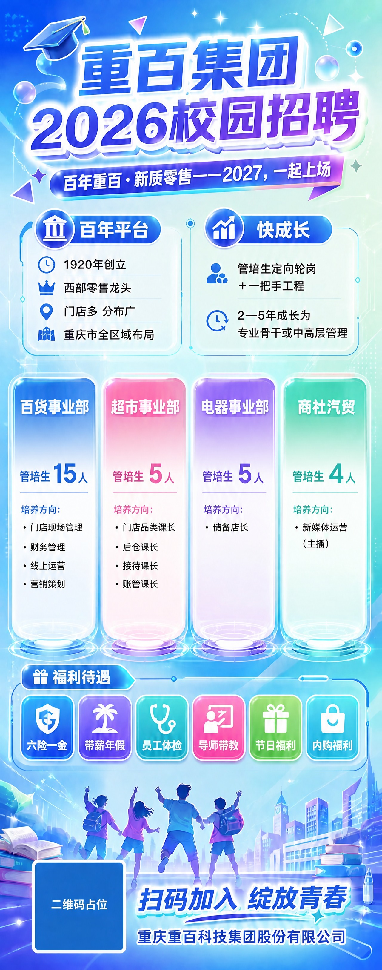 基于原图进行修改：删除四个彩色圆角卡片（百货事业部、超市事业部… - 图片创意预览
