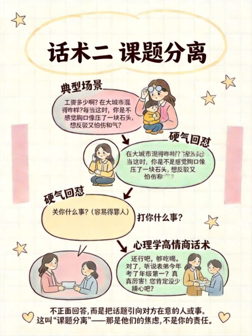 去除图片左上角的“AI生成”水印和右下角的“扣子”水印预览效果