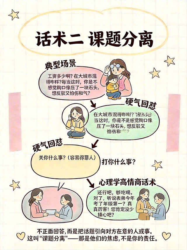 去除图片左上角的“AI生成”水印和右下角的“扣子”水印