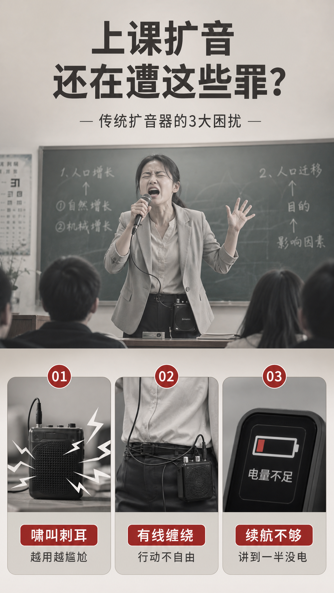 [第2张] 详情页痛点直击页-传统扩音器使用困扰。本张为痛点页… - 图片创意预览