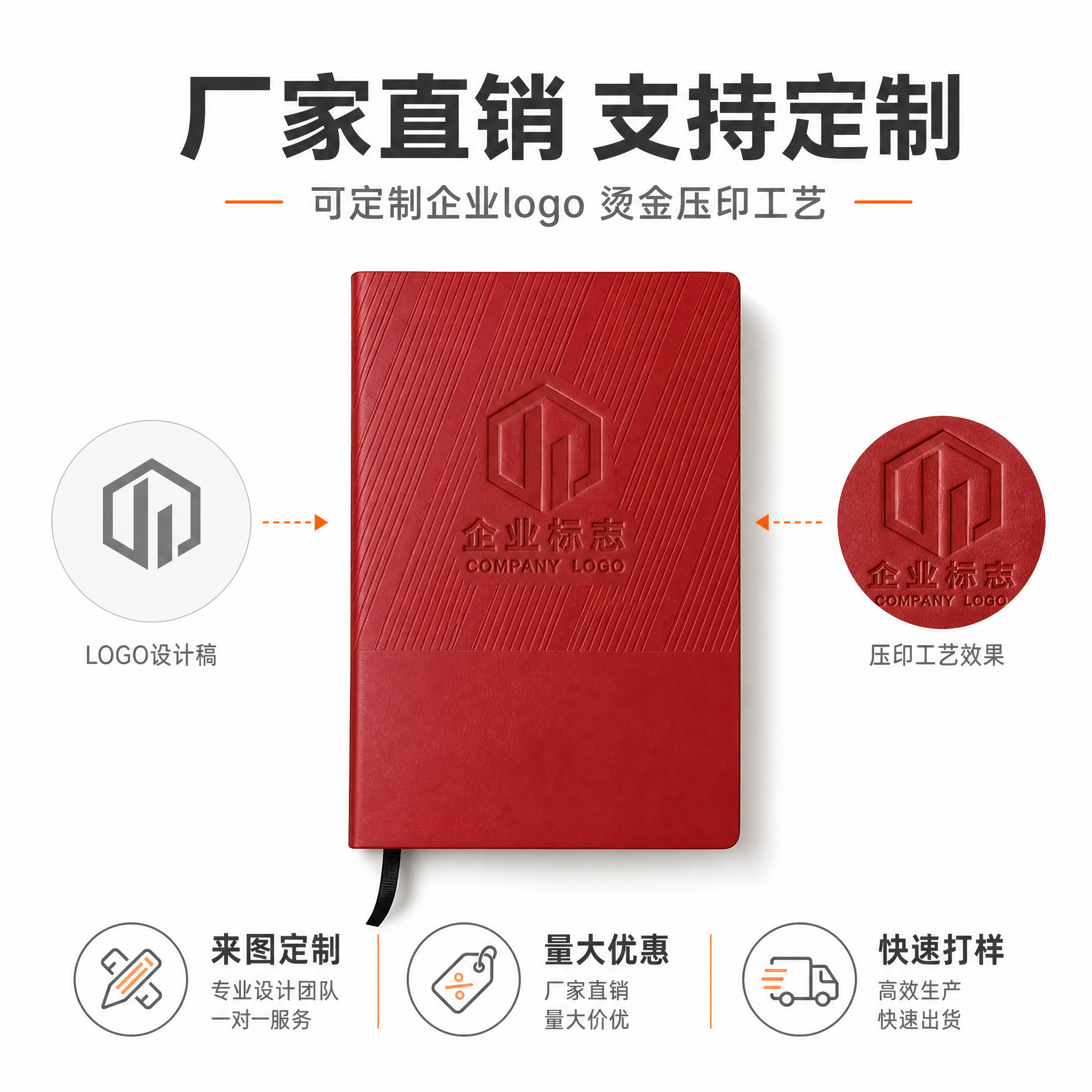[主图-4] 厂家直销与定制服务宣传，主题为支持logo定制烫… - 图片创意预览