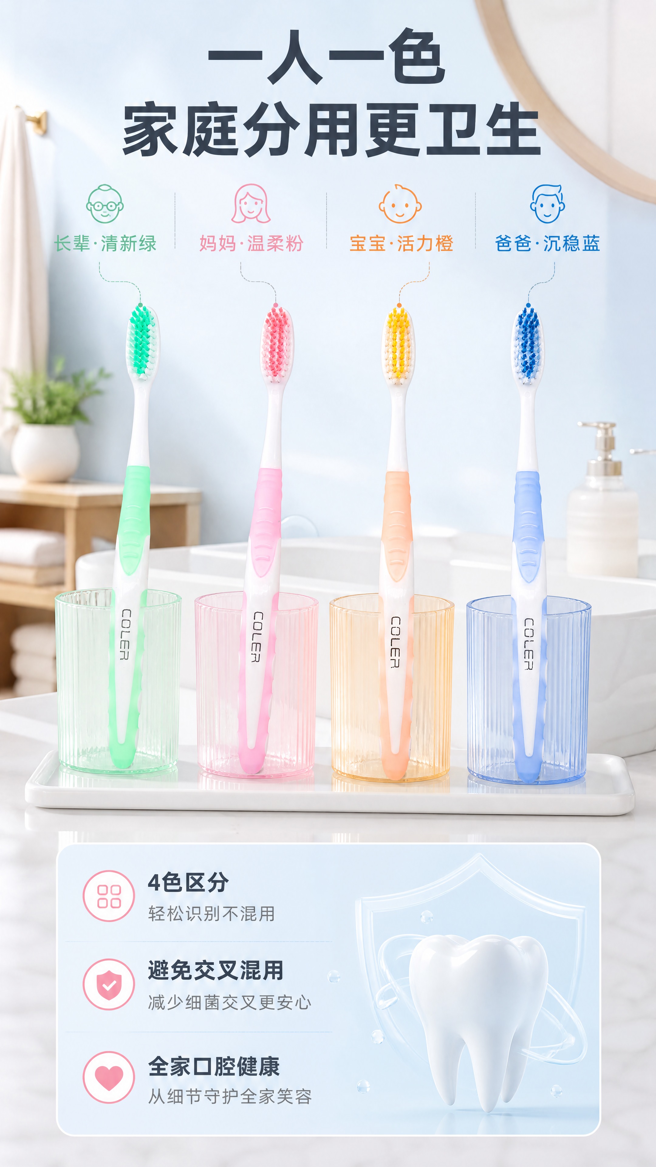 [商品] 使用【图1】4支COLER牙刷全家福（绿、粉、橙、蓝… - 图片创意预览