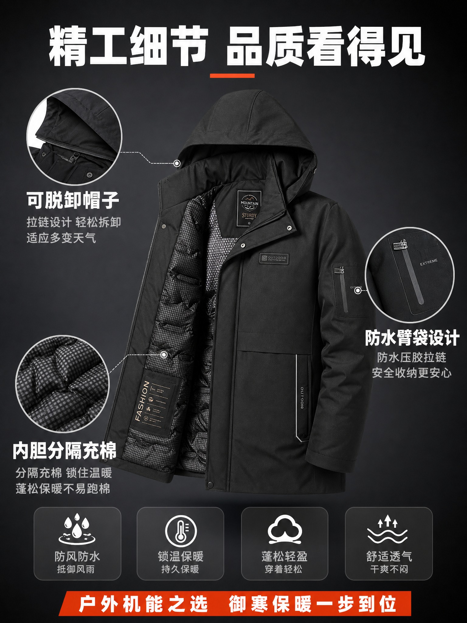 [主图-4] 黑色老爷车男士中长款连帽棉服细节特写展示图，重点… - 图片创意预览