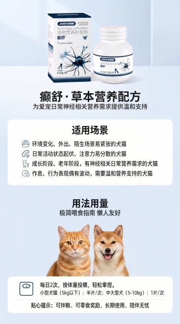 在现有癫舒宠物营养补充剂商品详情页基础上延长图片增加第四屏和第五屏，整体风格保持蓝白简约和原详情页一致。第四屏标题为"适用场景"，列出文字：环境变化、外出、陌生场景易紧张的犬猫；日常活动状态起伏、注意预览效果