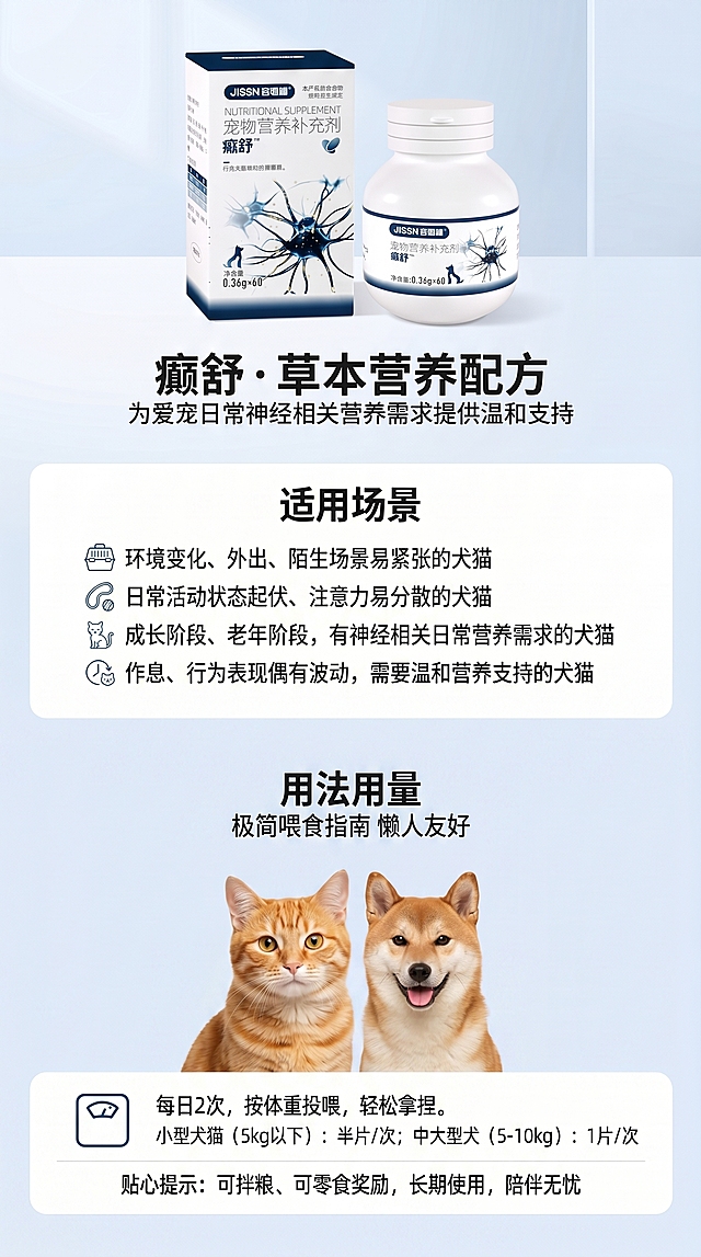在现有癫舒宠物营养补充剂商品详情页基础上延长图片增加第四屏和第五屏，整体风格保持蓝白简约和原详情页一致。第四屏标题为"适用场景"，列出文字：环境变化、外出、陌生场景易紧张的犬猫；日常活动状态起伏、注意力易分散的犬猫；成长阶段、老年阶段,有神经相关日常营养需求的犬猫；作息、行为表现偶有波动,需要温和营养支持的犬猫。第五屏标题为"用法用量"，副标题"极简喂食指南 懒人友好"，画面放一只橘猫和一只柴犬并排，下方有体重秤图标，主文案："每日2次，按体重投喂，轻松拿捏。小型犬猫 (5kg以下) ：半片/次；中大型犬 (5-10kg) ：1片/次"，贴心提示："可拌粮、可零食奖励，长期使用，陪伴无忧"。保持整体排版干净协调，和前三屏风格统一