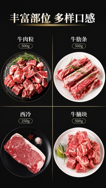 [第6屏] 多部位牛肉组合展示，包含牛肉粒、牛肋条、西冷、牛腩块。本屏使用【图1】中所有剩余部位牛肉作为展示主体。[氛围/风格] 丰富展示，黑色调，整齐陈列，商业摄影质感。[元素布局] 将牛肉粒、牛肋预览效果