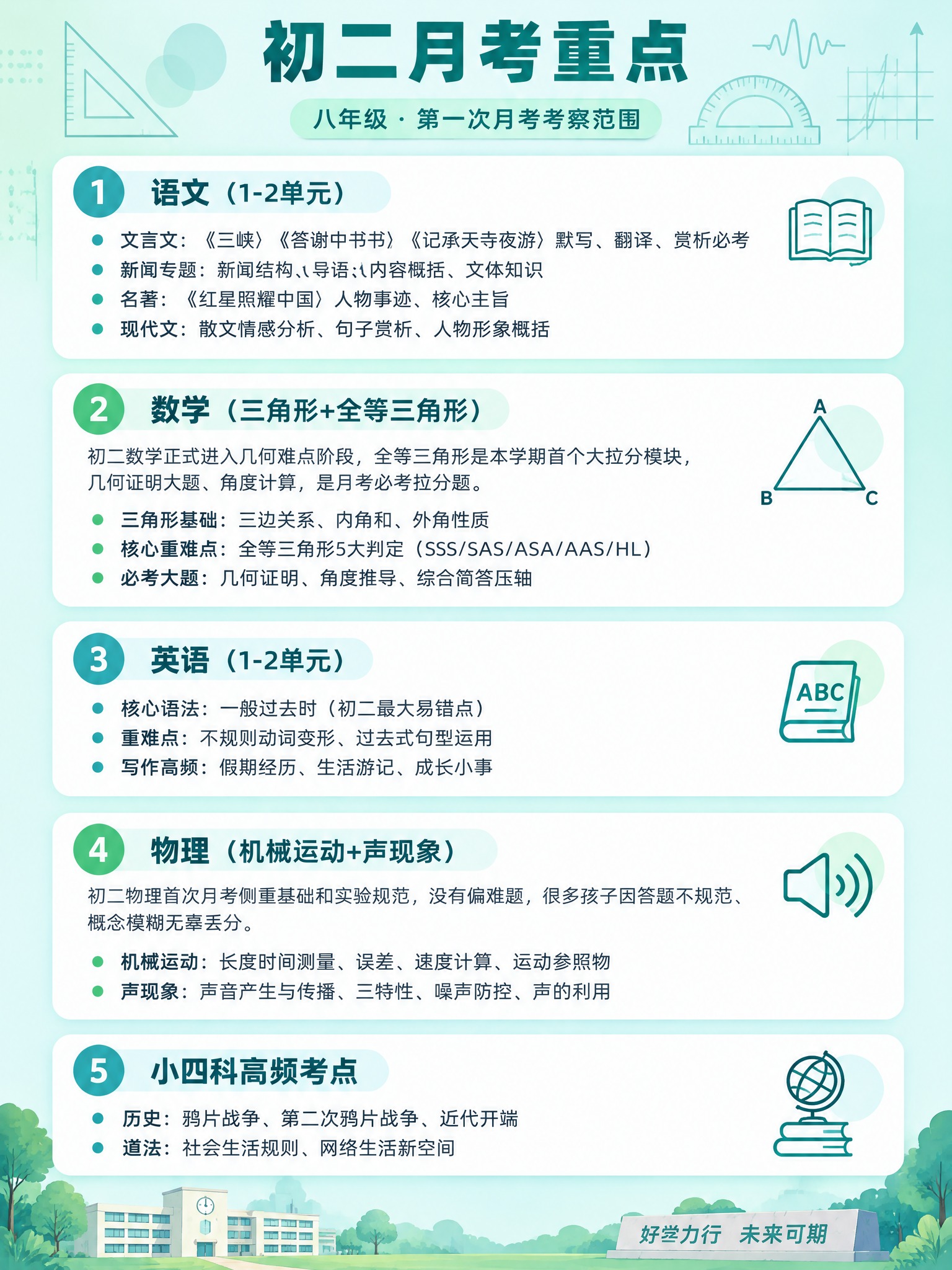 一张竖版教育类考点总结长图，主题为初中二年级月考考察范围。整体… - 图片创意预览