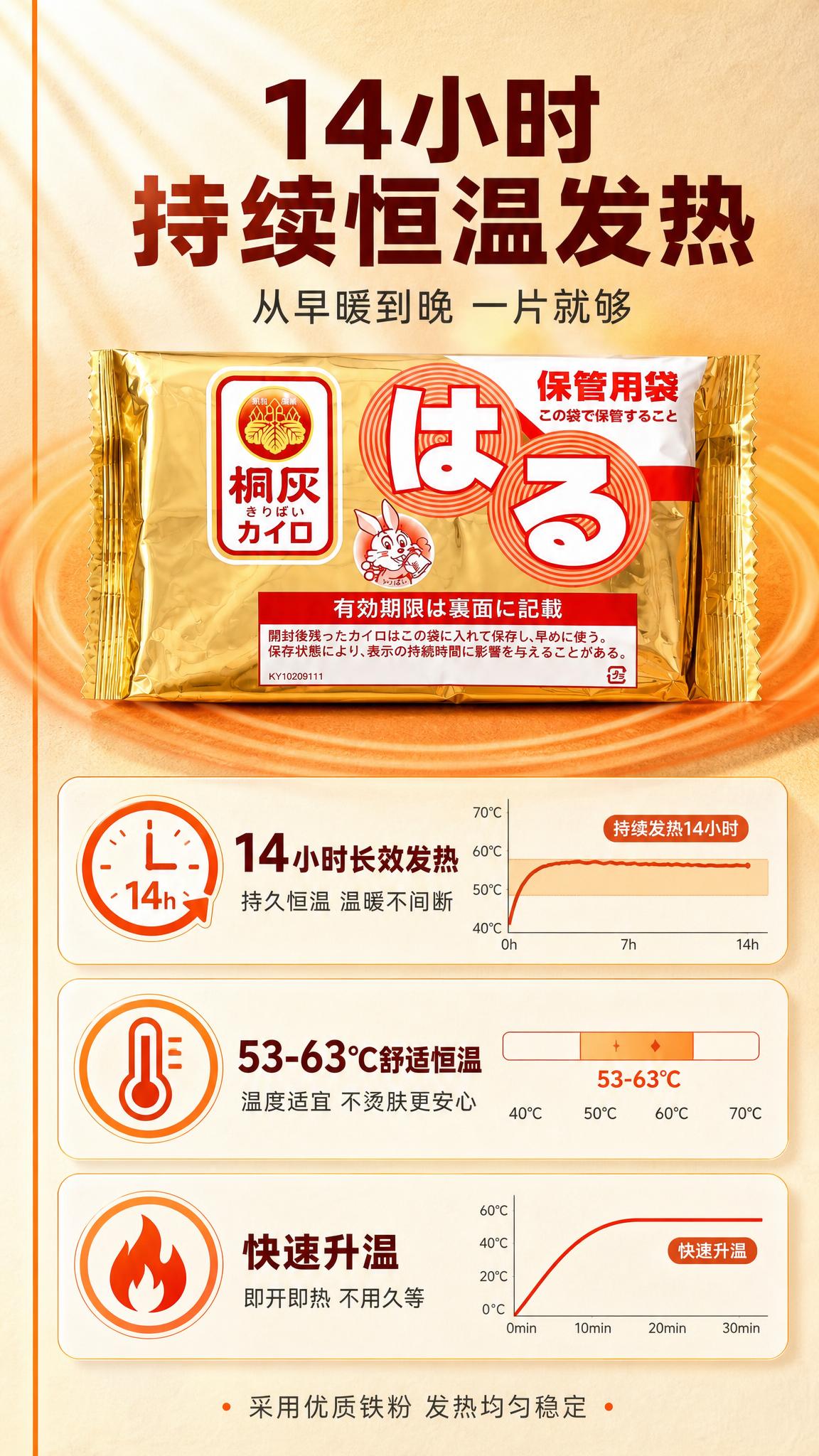 [第2张 发热性能卖点] 小林制药桐灰暖宝宝贴 14小时恒温发… - 图片创意预览