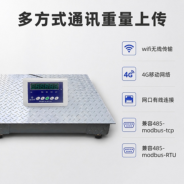 「图片1」，生成电商主图（6张），商品名称是网络通讯电子地磅秤，卖点是可以把重量发送到服务器，通过wifi和4G还有网口发送重量可以连接有485-modbus-tcp，485-modbus-RTU通讯，加厚称体，使用高精度传感器和智能仪表，工厂面积2550平方，阿里巴巴认证的超级工厂，公司成立19年，产品支持功能定制和尺寸定制，适配1688平台，主图比例为1:1适合1688的主图上传尺寸