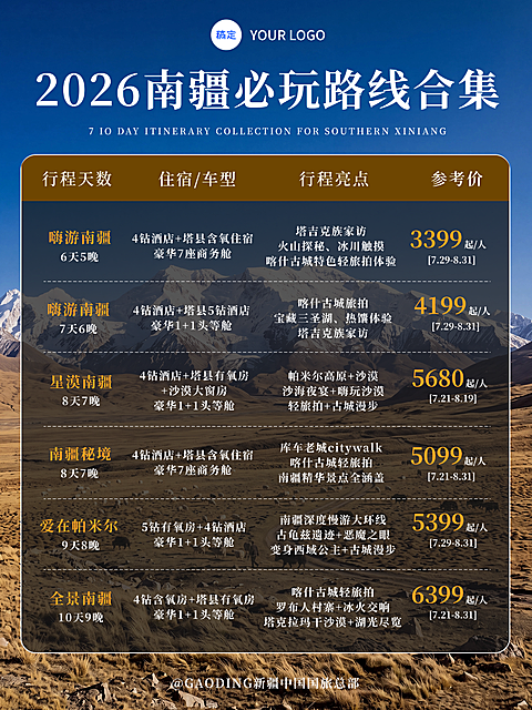 夏季暑期南疆旅游跟团营销小红书配图封面