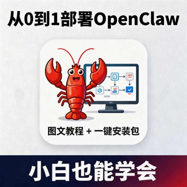 修改图片，移除右下角所有闲鱼/小红书平台标签和闲鱼号文字，其他内容保持不变，整体风格和布局不变预览效果